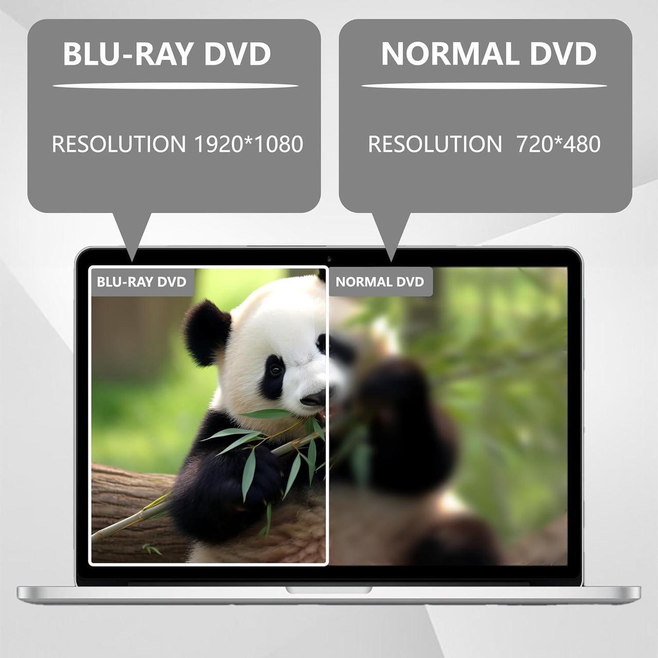 Alt view image 7 of 7 - 7 in 1 External Blu-ray Drive, USB 3.0 Type-C Optical External Blueray/DVD Drive Burner with SD/TF Port, Support 100G Bluray Disc R/W for PC Compatible with Windows XP/7/8/10/11 Mac Laptop Desktop