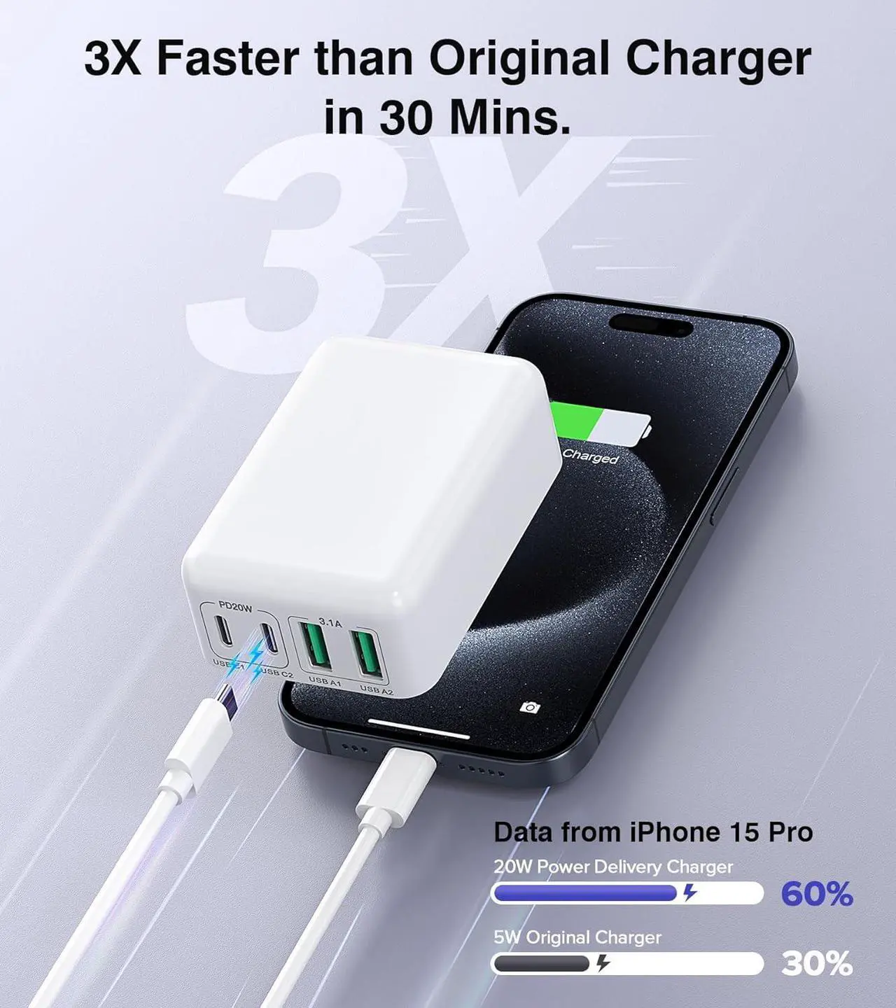 Alt view image 2 of 7 - Hitoor [2 Pack] Flat USB C Wall Charger, 40W 4 Ports Foldable & Slim Fast Charging Block, Type C Cube Box Multiport Power Adapter Plug Brick Compatible with i-Phone, Android Cellphones, Tablets, watch
