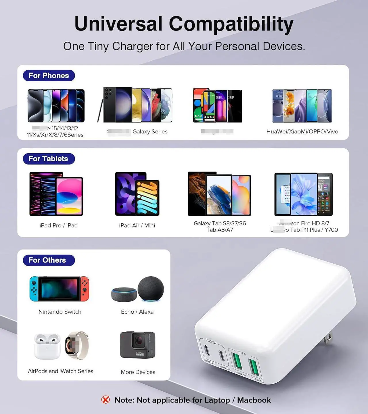 Alt view image 4 of 7 - Hitoor [2 Pack] Flat USB C Wall Charger, 40W 4 Ports Foldable & Slim Fast Charging Block, Type C Cube Box Multiport Power Adapter Plug Brick Compatible with i-Phone, Android Cellphones, Tablets, watch