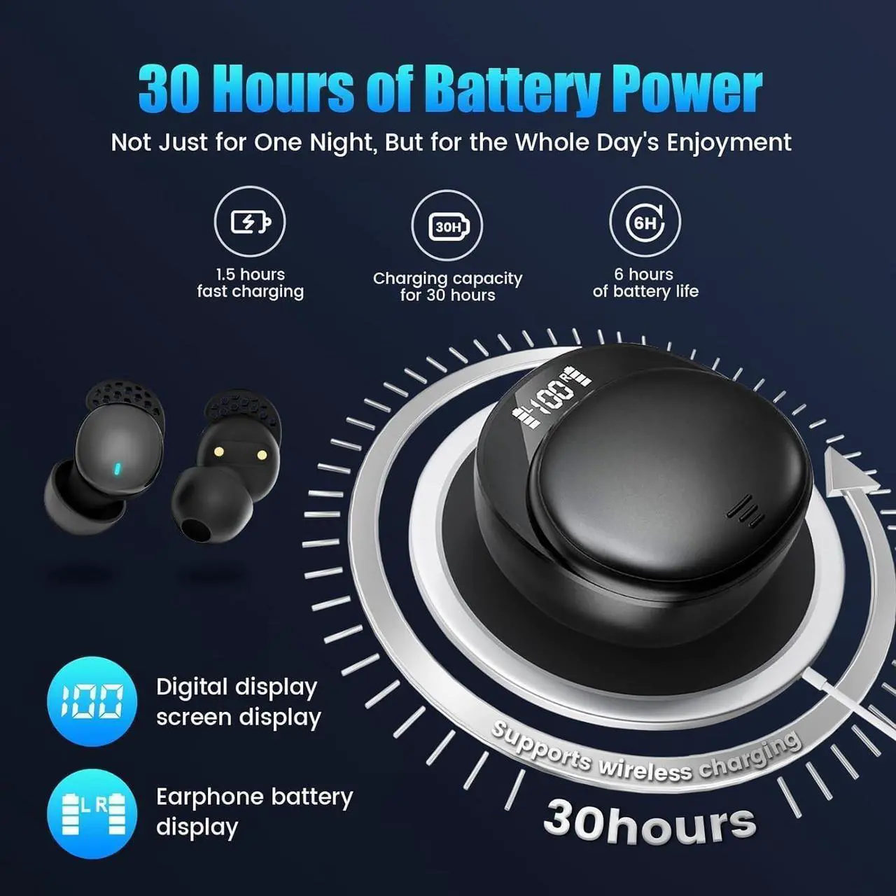 Alt view image 5 of 6 - Hitoor Sleep Headphones, Sleep Earbuds for Side Sleepers, Wireless Earbuds Comfortable Noise Blocking, LED Power Display, Music Sleep Dual Mode, Invisible Earbuds for Sleeping, Working, Hiking (Black)
