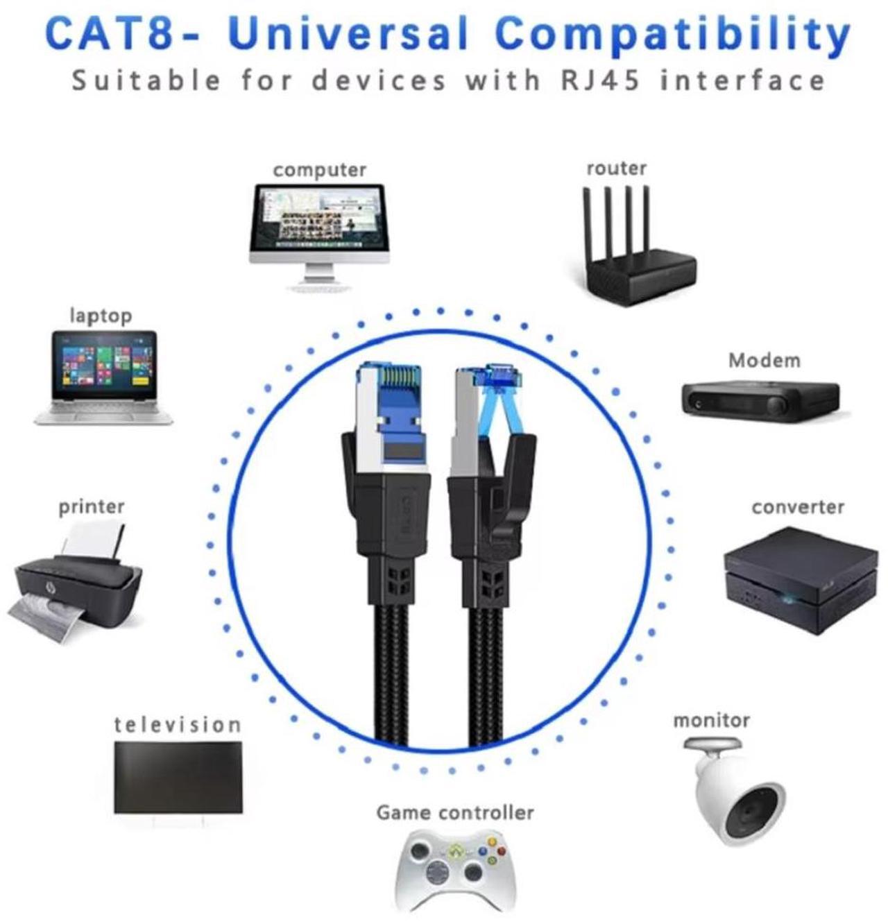 Alt view image 6 of 7 - Hitoor Cat 8 Ethernet Cable 33FT/10M, Braided High Speed 40Gbps 2000Mhz Lan Patch Cord RJ45 Network Cable, Ethernet LAN Cable for Indoor/Outdoor Use - Perfect for Modem/Router/Gaming/PC 33 ft.