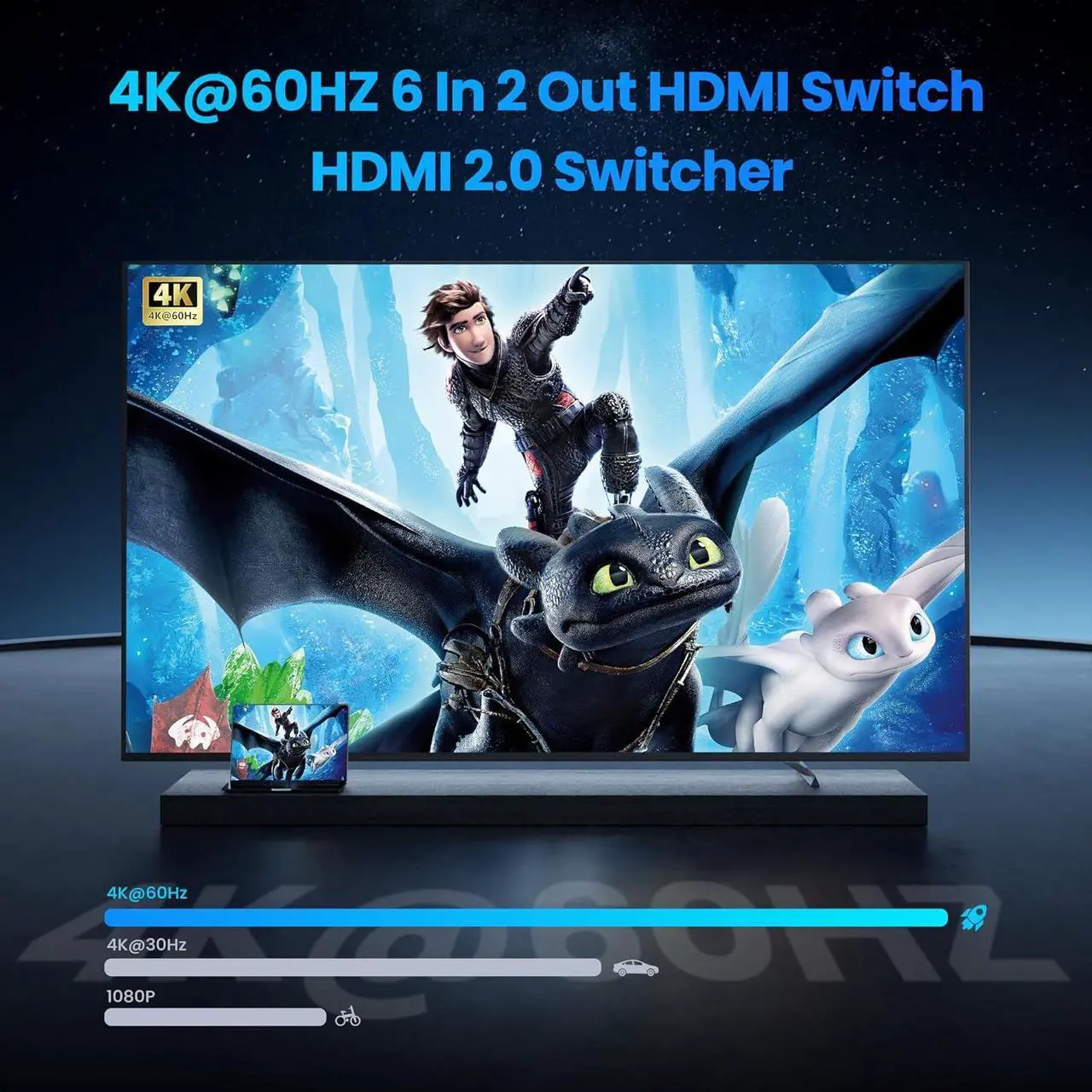 Alt view image 6 of 7 - Hitoor HDMI Matrix Switch 6 in 2 Out, 4K@60Hz HDMI Switch with IR Remote, Optical & 3.5mm Audio Output, 6x2 HDMI Switcher with Audio Support HDMI 2.0, HDCP 2.2, 3D, Auto Downscal for PS5/4, Fire Stick