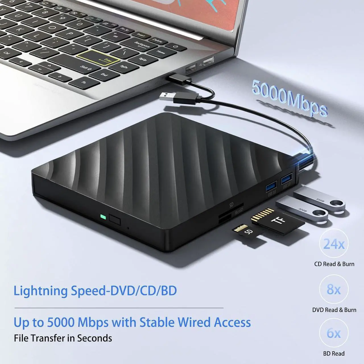 Alt view image 2 of 7 - Hitoor [5 in 1] External Blu Ray Drive, USB 3.0 Type-C Portable Blu-Ray Player, CD DVD Burner 3D Blu Ray with 2 USB 3.0 Ports & SD/TF Port, Blu Ray Drive Compatible with Windows Linux Mac OS Laptop PC