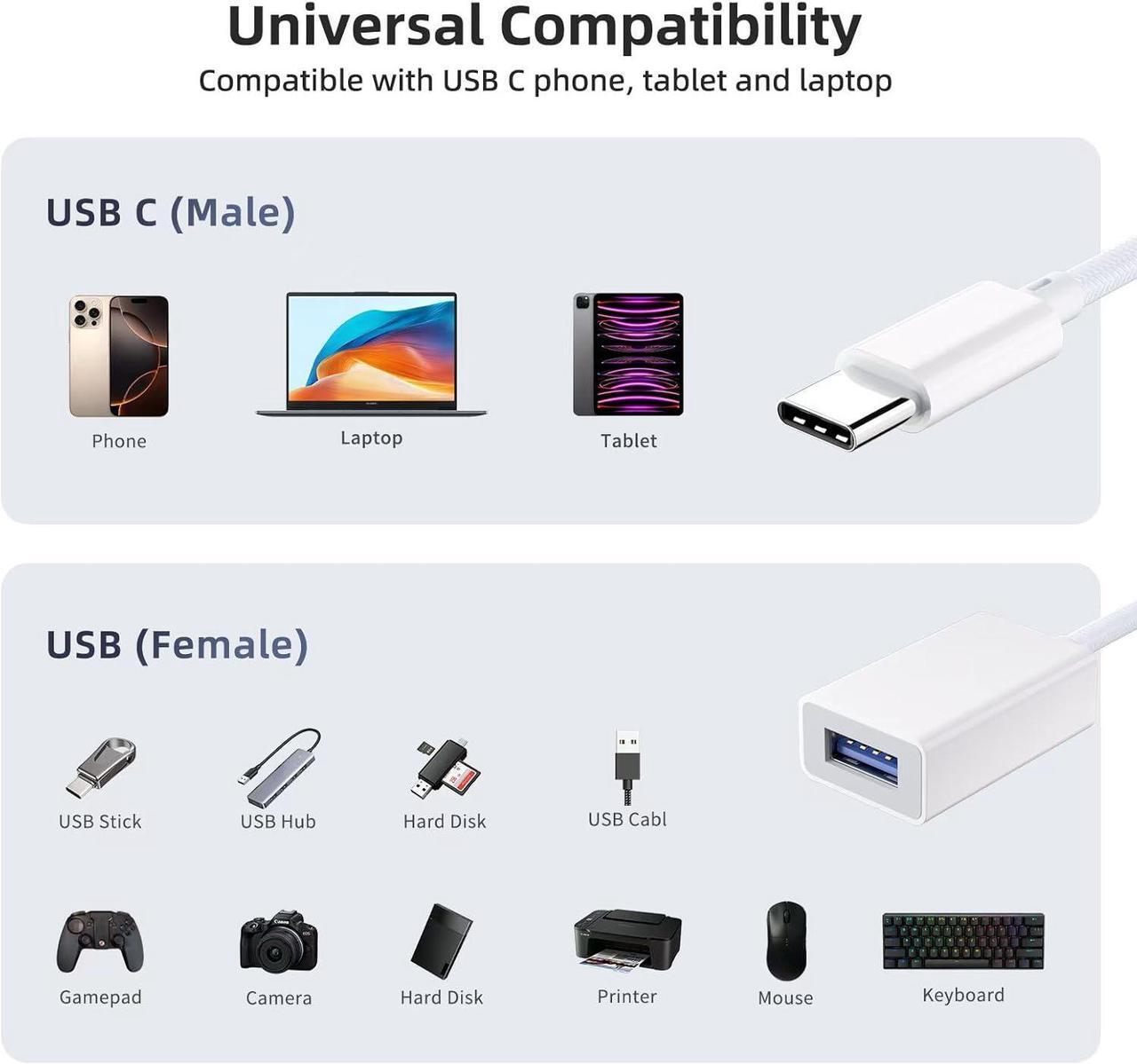 Alt view image 7 of 7 - Hitoor USB C to USB 3.0 Adapter [2 Pack], USB C Male to USB Female OTG Cable Thunderbolt3 to USB Adapter Compatible with Mac-Book Pro/Air, i-Phone 16 Pro Max/16 Plus/16/15, Galaxy S24/S23/S22/S21