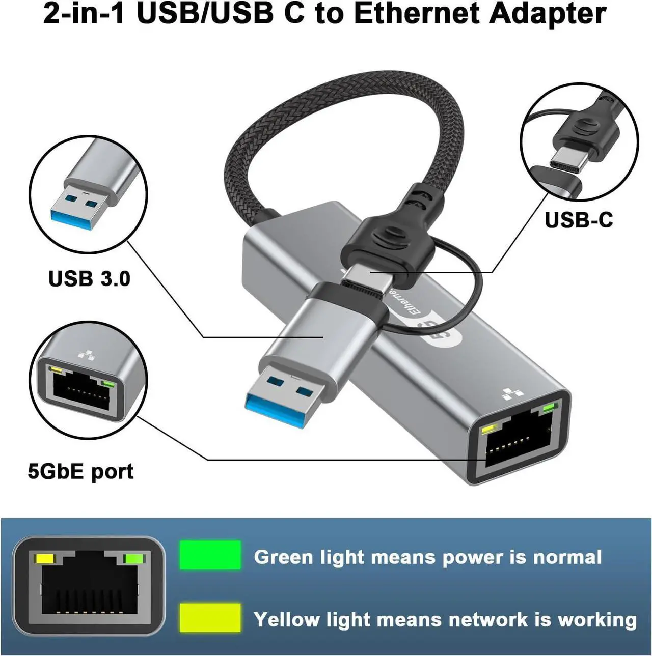 Alt view image 2 of 7 - Hitoor USB C to Ethernet Adapter 5Gbps, 2-in-1 USB to 5Gbps Ethernet Cable, 5000Mbps Type C to RJ45 Network LAN Internet Converter, Aluminum Case Compatible for i-Phone 16 15 Pro Max, MacBook Pro/Air