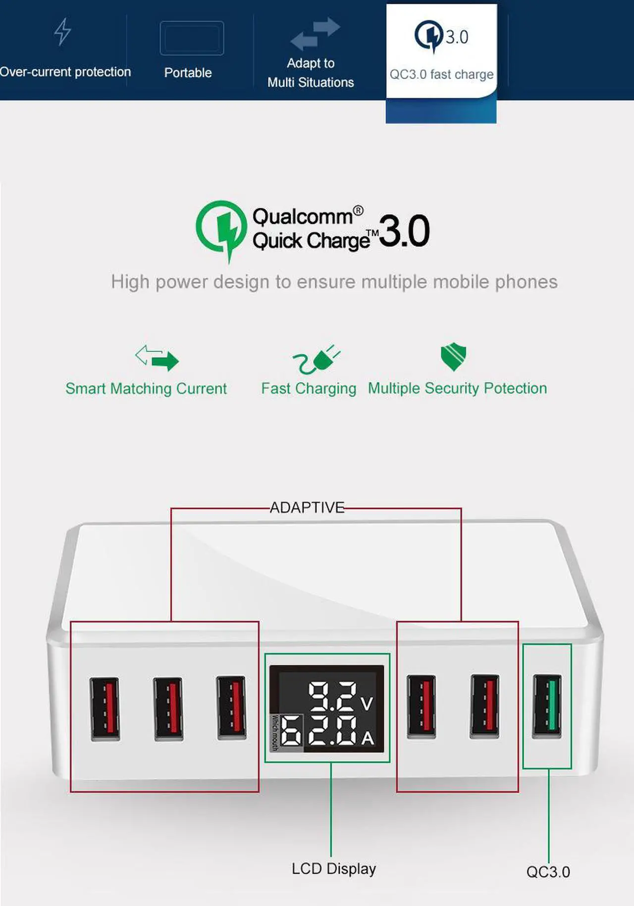 Alt view image 5 of 7 - MULTI QC3.0 Fast USB Charger,SIROKA QC3.0 USB Port 6-Port Intelligent USB desktop charger station hub with LED Display,compatible with IOS&Android Devices,White