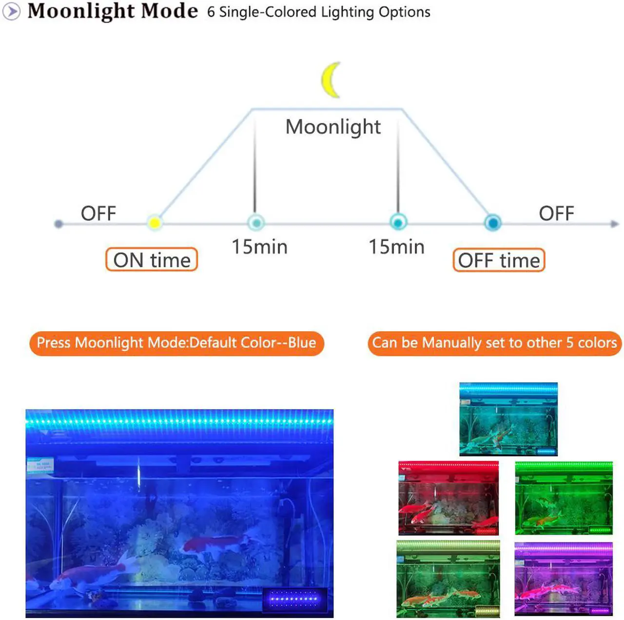 Alt view image 5 of 7 - Aquarium Fish Tank RGB LED Light  Multi Clour Change sunrise and sunset  time setting