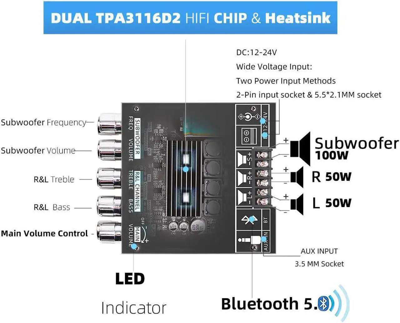 Alt view image 3 of 7 - 50W+50W+100W 2.1 Channel Subwoofer Amplifier Board with Treble and Bass Control, Dual TPA3116 Chip, DC 12-24V, Bluetooth and AUX Inputs, DIY Wireless Speakers AMP Board, Password Free