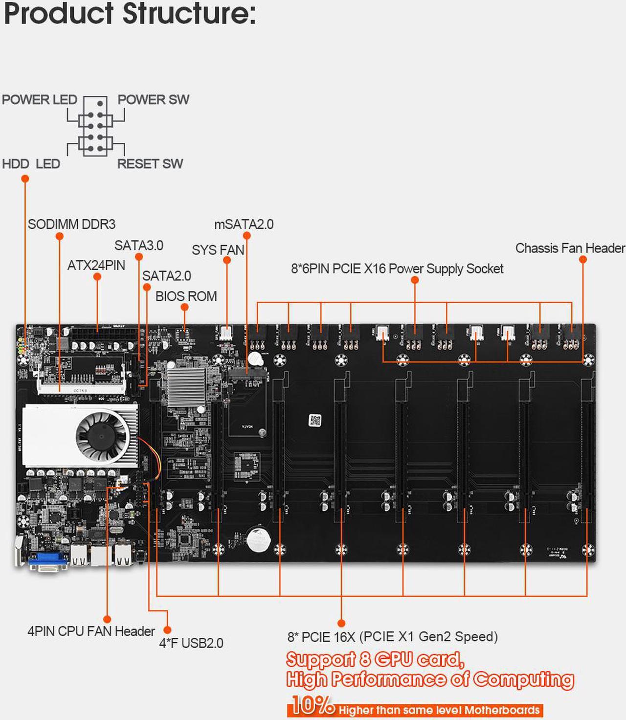 Alt view image 6 of 7 - BTC--T37 Mining Motherboard 8 GPU Mainboard With CPU + 128G mSATA ssd +8G RAM