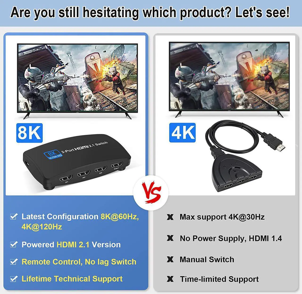Alt view image 2 of 7 - HDMI 2.1 Switch 3 in 1 Out, 3-Port HDMI Switcher Selector, Supports 8K@60Hz 4K@120Hz, 1080P@240Hz, 1080P@120Hz for Fire Stick, HDTV, PS4/5, Game Consoles with Remote Controller
