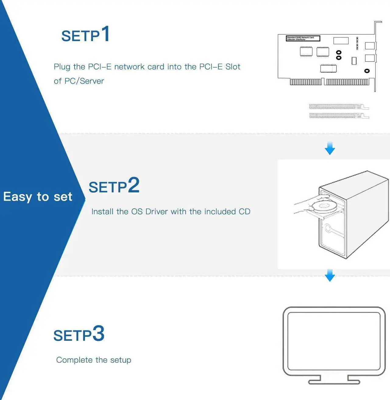 Alt view image 6 of 6 - 2.5Gbase-T PCIe NIC with Realtek RTL8125BG Chip Dual RJ45 Ports 2.5Gb Network Cards for Windows/Windows Server/Linux