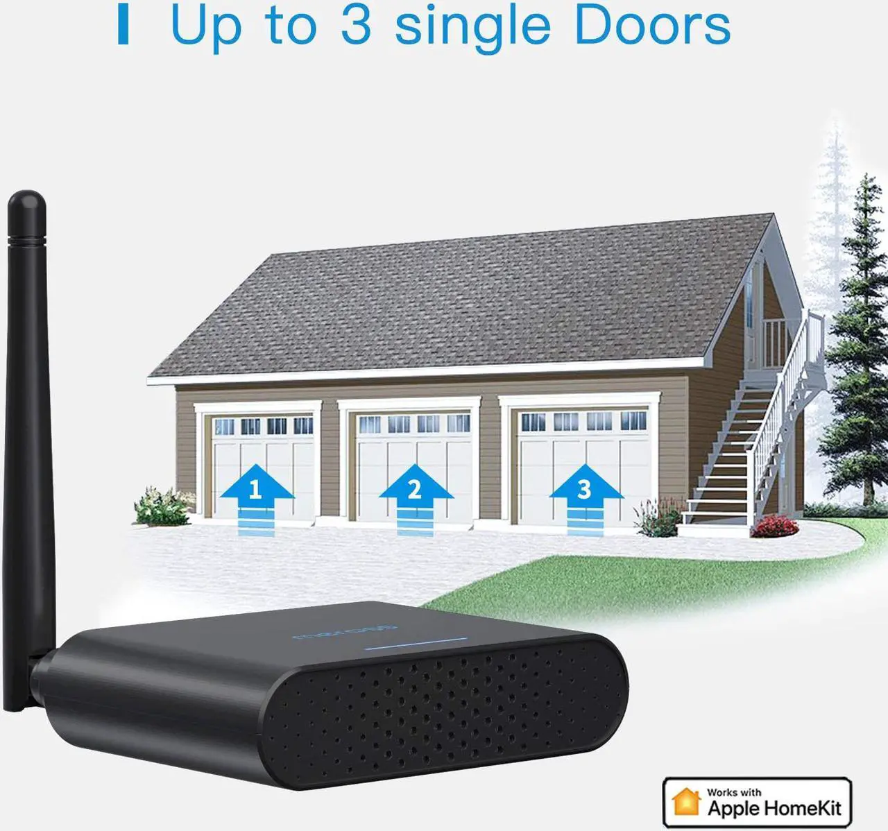Alt view image 3 of 7 - Smart Garage Door Opener Remote, Up to 3 Single Doors, w/ WiFi Antenna, APP Control, Compatible with Amazon Alexa, Google Assistant, SmartThings, Multiple Notification Modes, No Hub Ne