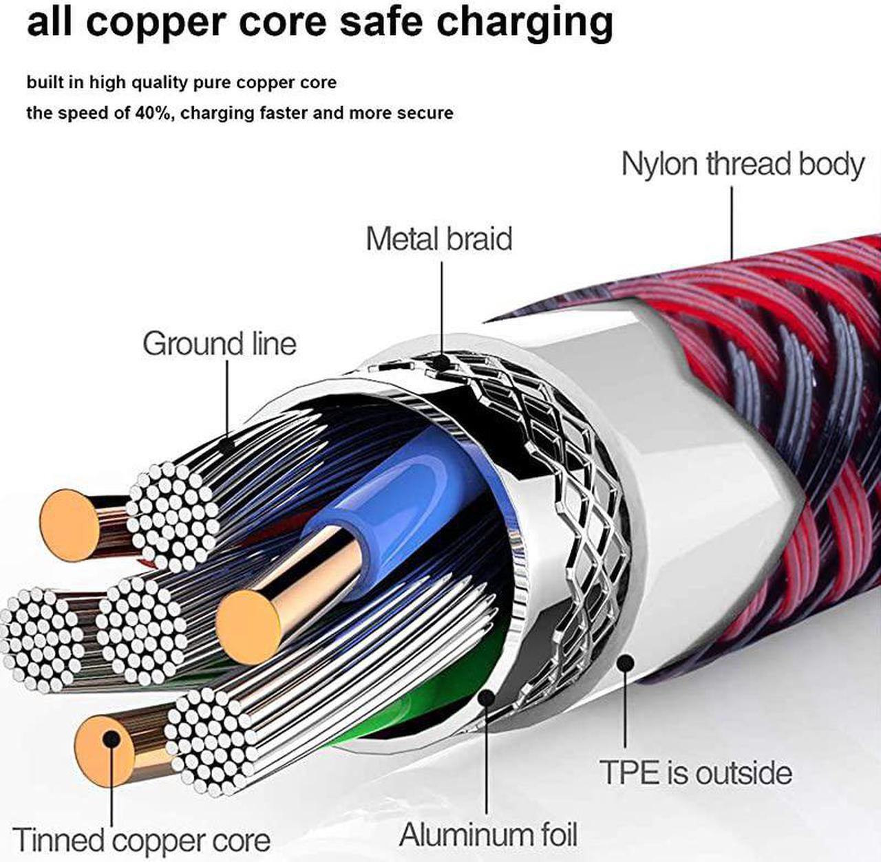 Alt view image 5 of 7 - iPhone Charger 10ft Extra Lightning Charging Cable 2Pack 10 Foot Cord for iPhone 12/11/11 Pro/X/Xs Max/XR/XR/X/8/8 Plus/7/7 Plus/6/6s/Plus/SE/5c/5s/5 iPad Air 2/Mini/Max 3Meter 10Feet Charge Wire
