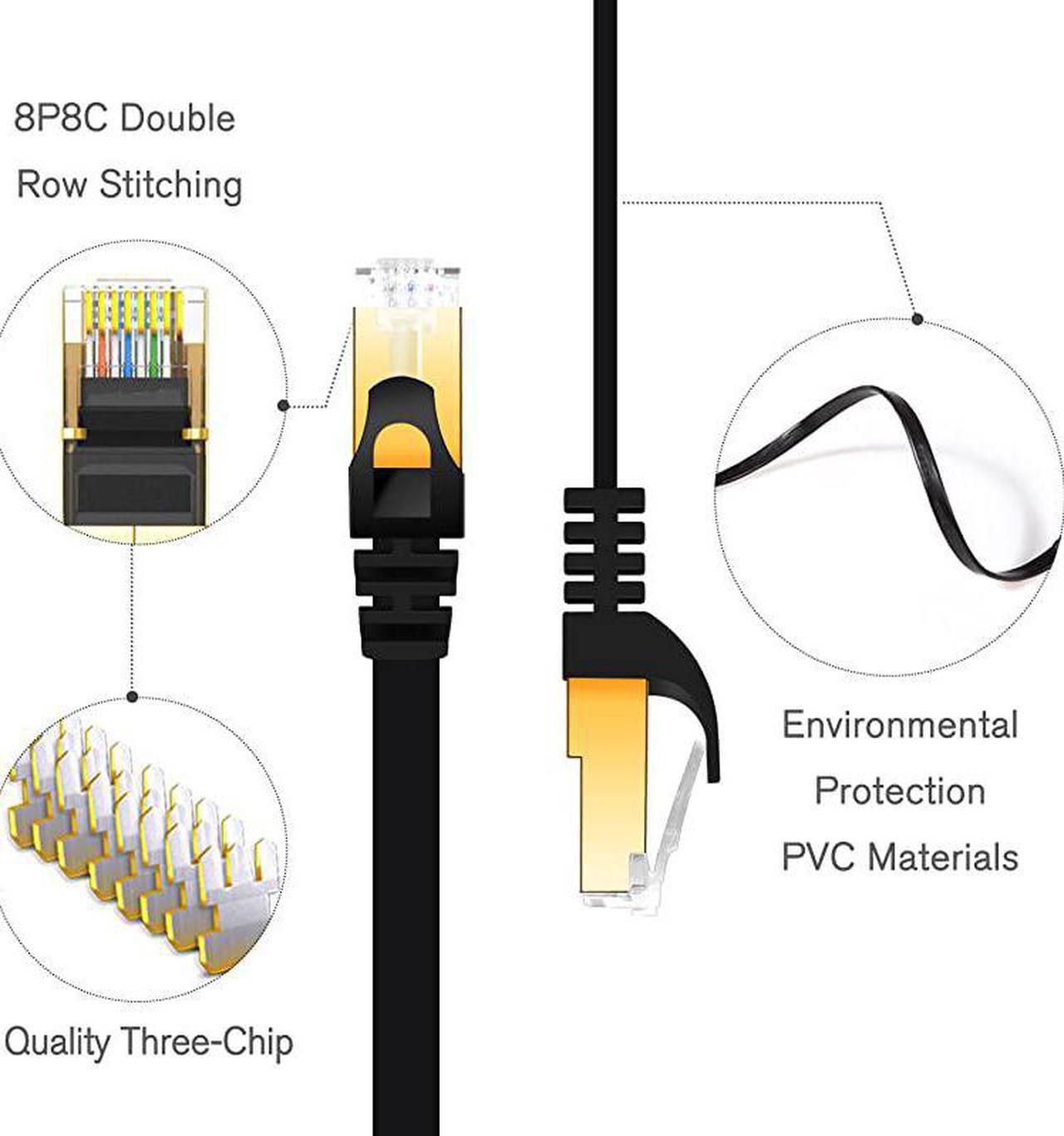 Alt view image 2 of 7 - Cat7 Ethernet Cable 15ft 30 AWG High Speed Cable Flat Cat7 Shielded Ethernet Cable Support Cat5Cat6 Network600Mhz10Gbps Black Computer Cord for Router Xbox Modem
