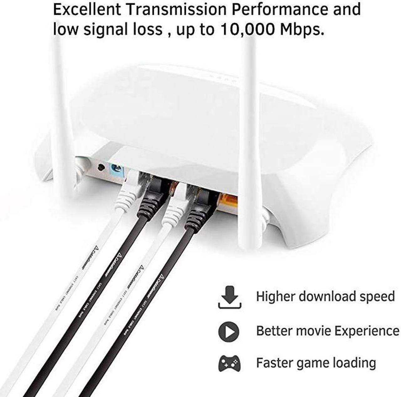 Alt view image 7 of 7 - Cat7 Ethernet Cable 15ft 30 AWG High Speed Cable Flat Cat7 Shielded Ethernet Cable Support Cat5Cat6 Network600Mhz10Gbps Black Computer Cord for Router Xbox Modem