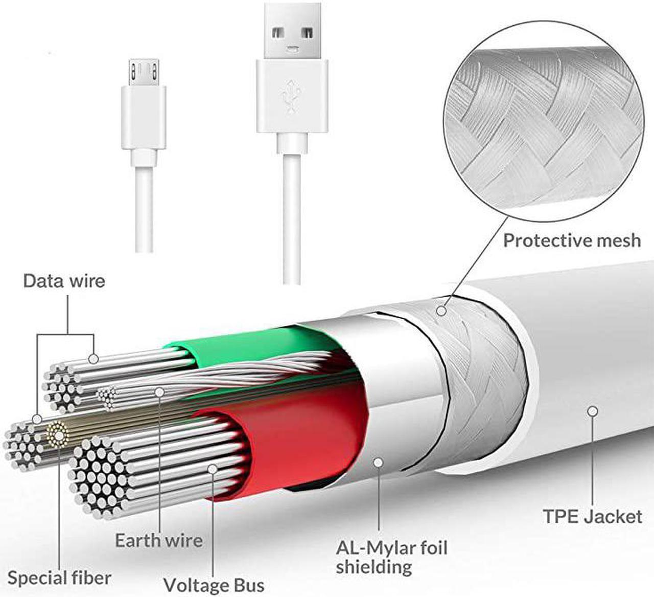 Alt view image 3 of 3 - Power Extension Cable Compatible with Wyze Cam v3 Indoor Outdoor, Blink, Echo, Many More. - White -