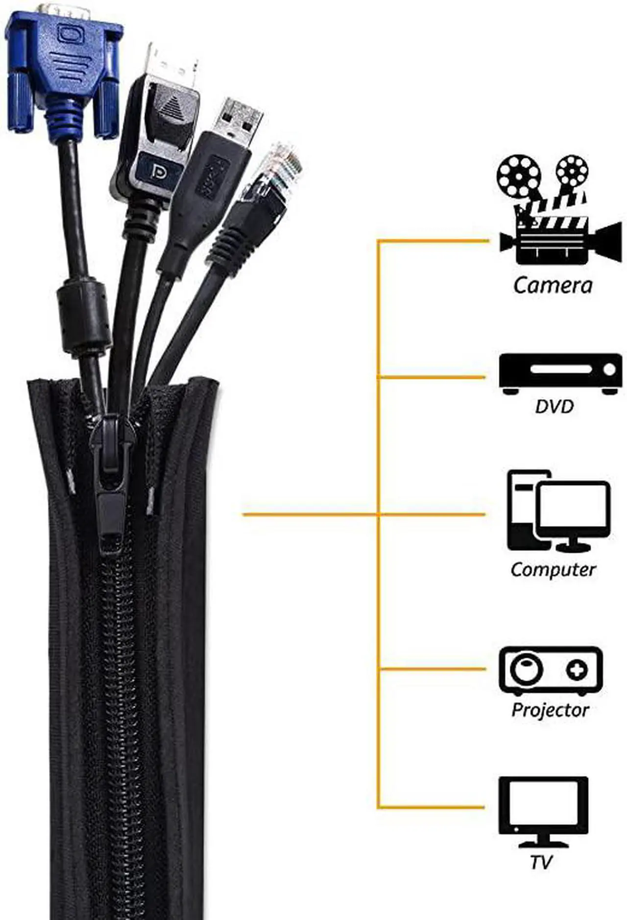 Alt view image 3 of 7 - Cord Organizer System Cable Management Sleeve 195 inch Wire Cover with Zipper Cable Wrap Cord Sleeves for TV Computer Office Home Entertainment 4 Pack