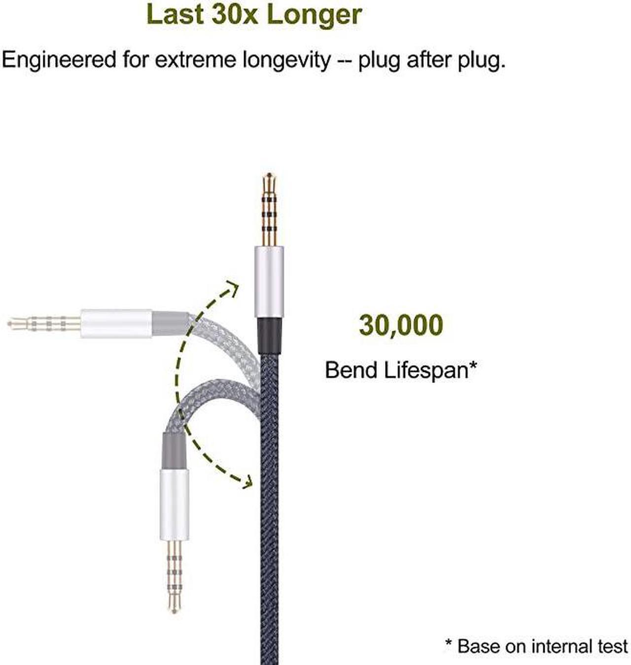 Alt view image 4 of 6 - Replacement Cable with in-Line Mic Remote Volume Control Compatible with Sennheiser HD4.40, HD 4.40 BT, HD4.50, HD 4.50 BTNC, HD4.30i, HD4.30G Headphone and Compatible with iPhone iPod iPad