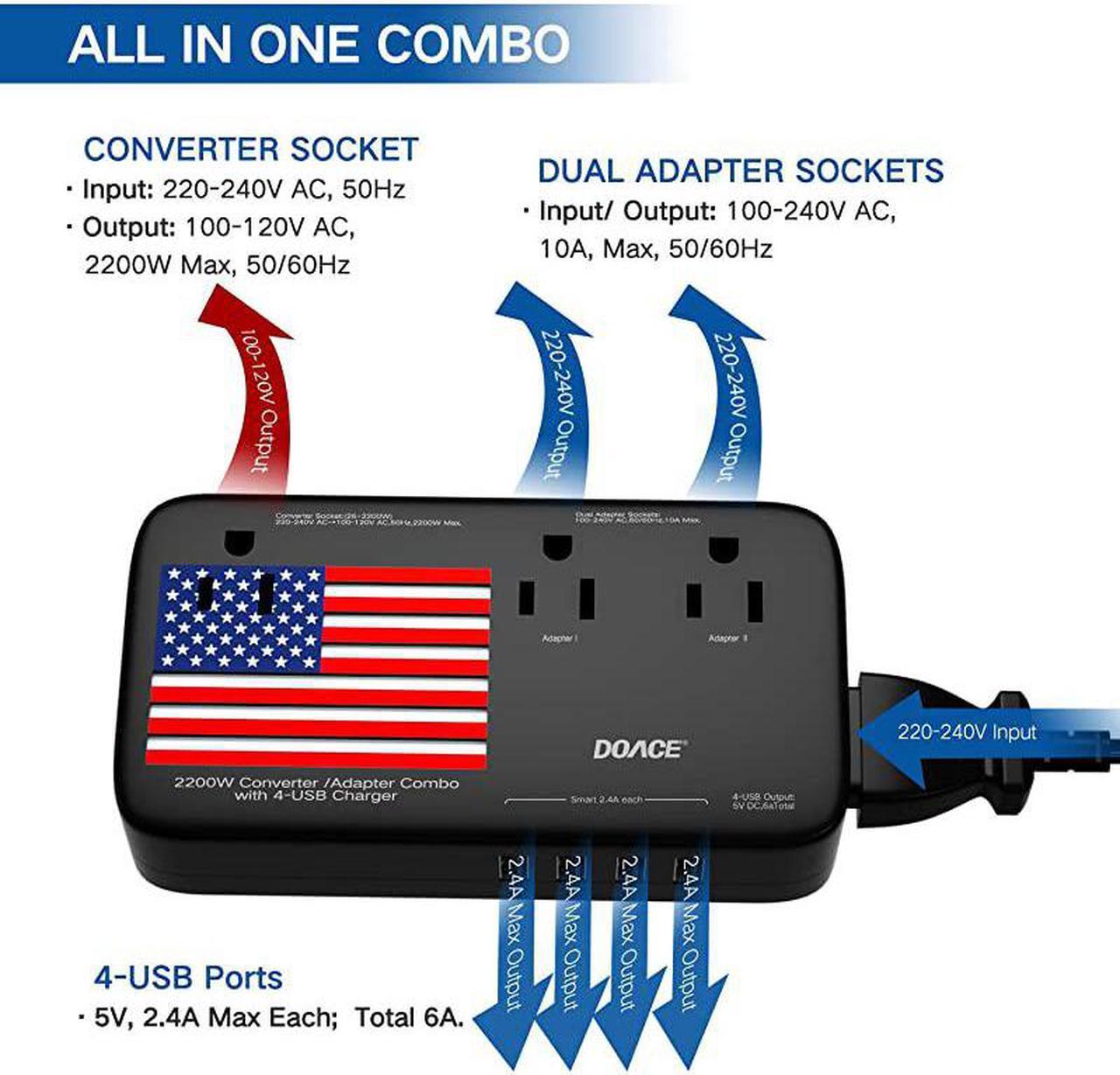 Alt view image 2 of 4 - X11 2200W Travel Voltage Converter for Hair Dryer Straightener Curling Iron 10A Travel Power Adapter with 6A 4Port USB and UKAUEUUS Plug Wall Battery Chargers for Cell Phone Camera Laptop