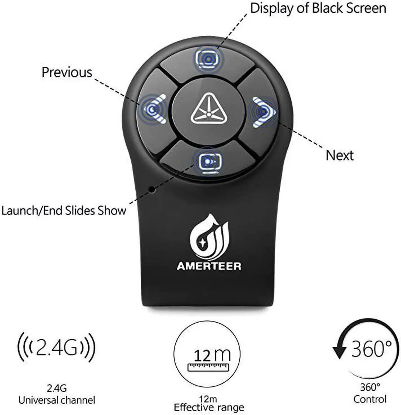 Alt view image 2 of 7 - Wireless Presenter RF 24GHz Presentation Laser Pointer Finger Ring Remote PowerPoint PPT Slides Clicker Pen Rechargeable