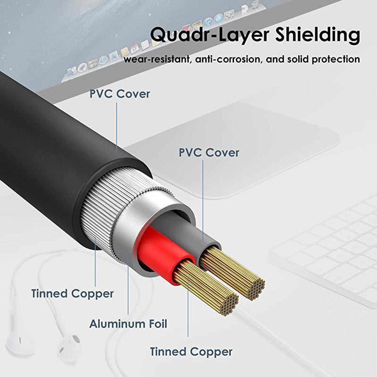 Alt view image 6 of 6 - 3.5mm Headphone Extension Cable (6.6 Feet) TRRS 3.5mm Male to Female Stereo Audio Jack Extension Adapter Auxiliary AUX Cord for Headphones, Earbud, Speaker, Car Stereo, Home HiFi Stereo System