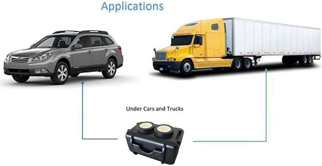 Alt view image 3 of 7 - Twin Magnet GPS Tracker Case Waterproof Neodymium Magnets