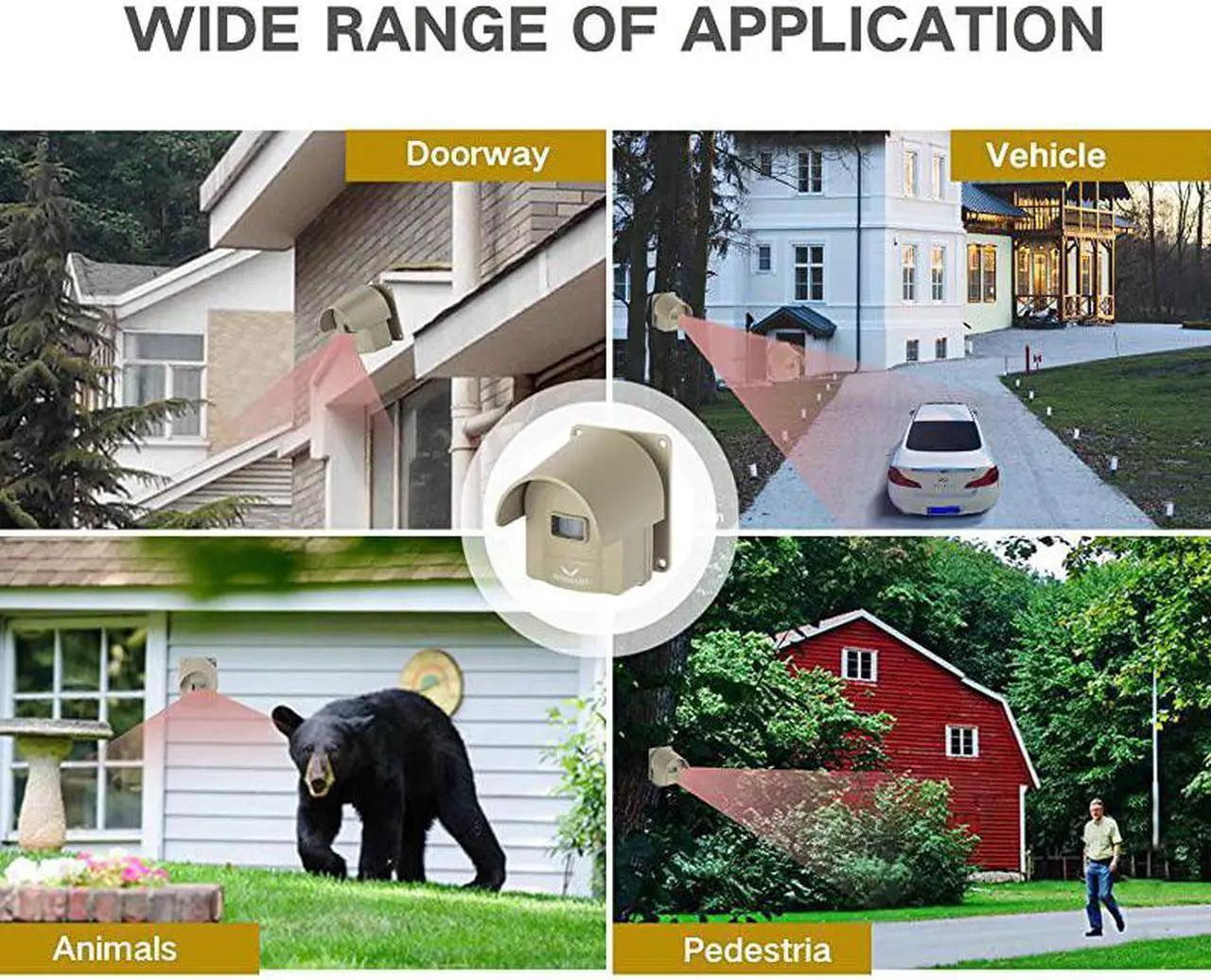 Alt view image 3 of 6 - Mile Hosmart Rechargable Driveway Alarm Wireless Sensor System Driveway Sensor Alert System Weatherproof Security Outdoor Motion Sensor Detector