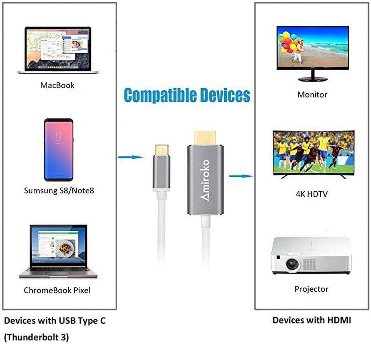 Alt view image 6 of 7 - USB C to HDMI Cable 6FT  USB 31 Type C Thunderbolt 3 Compatible to HDMI Adapter 4K Cable for MacBook MacBook Pro Dell XPS 1315 Galaxy S8Note 8 etc to HDTV Monitor Projector Gray