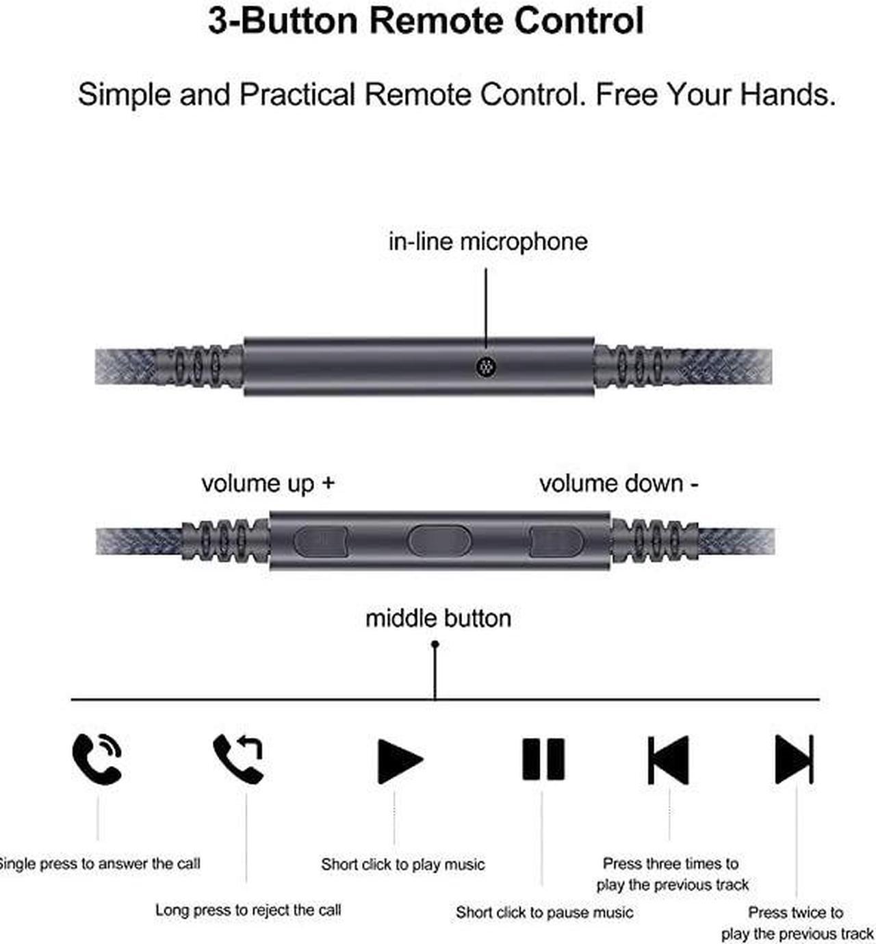 Alt view image 2 of 6 - Replacement Cable with in-Line Mic Remote Volume Control Compatible with Sennheiser HD4.40, HD 4.40 BT, HD4.50, HD 4.50 BTNC, HD4.30i, HD4.30G Headphone and Compatible with iPhone iPod iPad