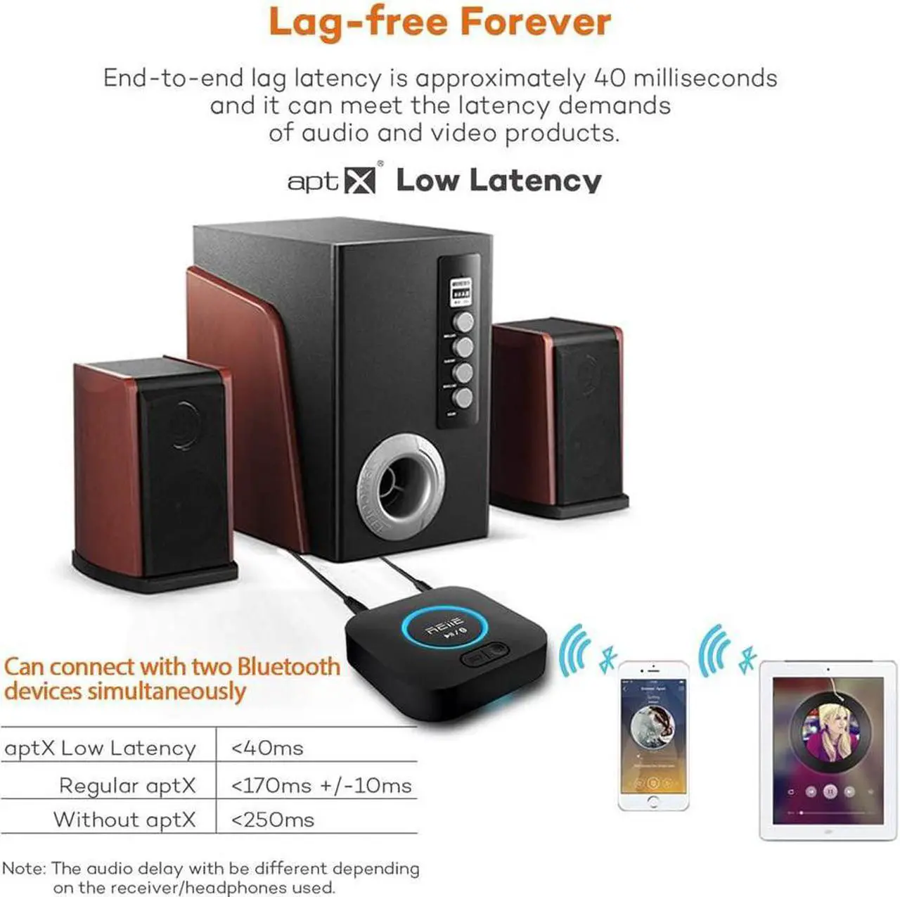 Alt view image 3 of 7 - Bluetooth Audio Receiver  Bluetooth Adapter with Hi-Fi Audio Output  Bluetooth Stereo Adapter with 3D Audio Support  Wirelessly Streams Music to Any Home Stereo System