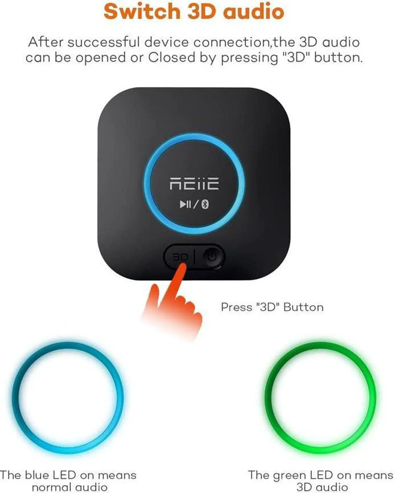 Alt view image 6 of 7 - Bluetooth Audio Receiver  Bluetooth Adapter with Hi-Fi Audio Output  Bluetooth Stereo Adapter with 3D Audio Support  Wirelessly Streams Music to Any Home Stereo System