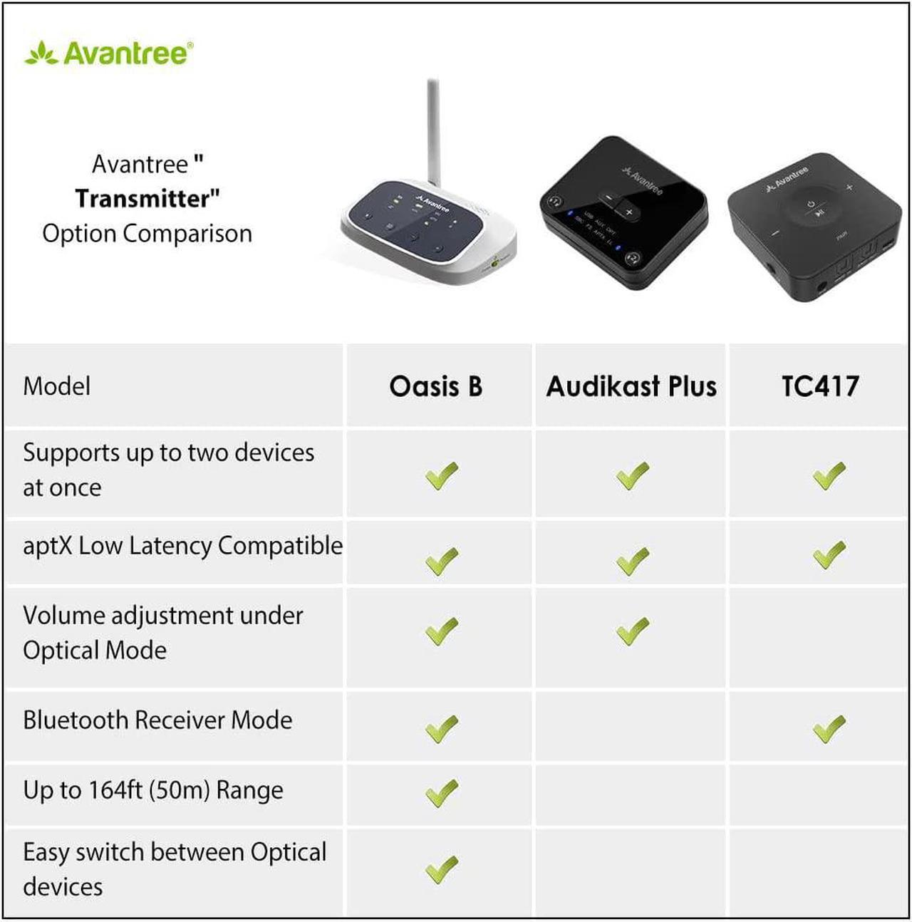 Alt view image 2 of 7 - Avantree Oasis B Bluetooth 5.0 Transmitter Receiver for TV, Home Stereo Speakers, Bypass Mode, Class 1 Long Range, LED Indicator, Optical AUX RCA, aptX Low Latency Audio Adapter for 2 Headphones