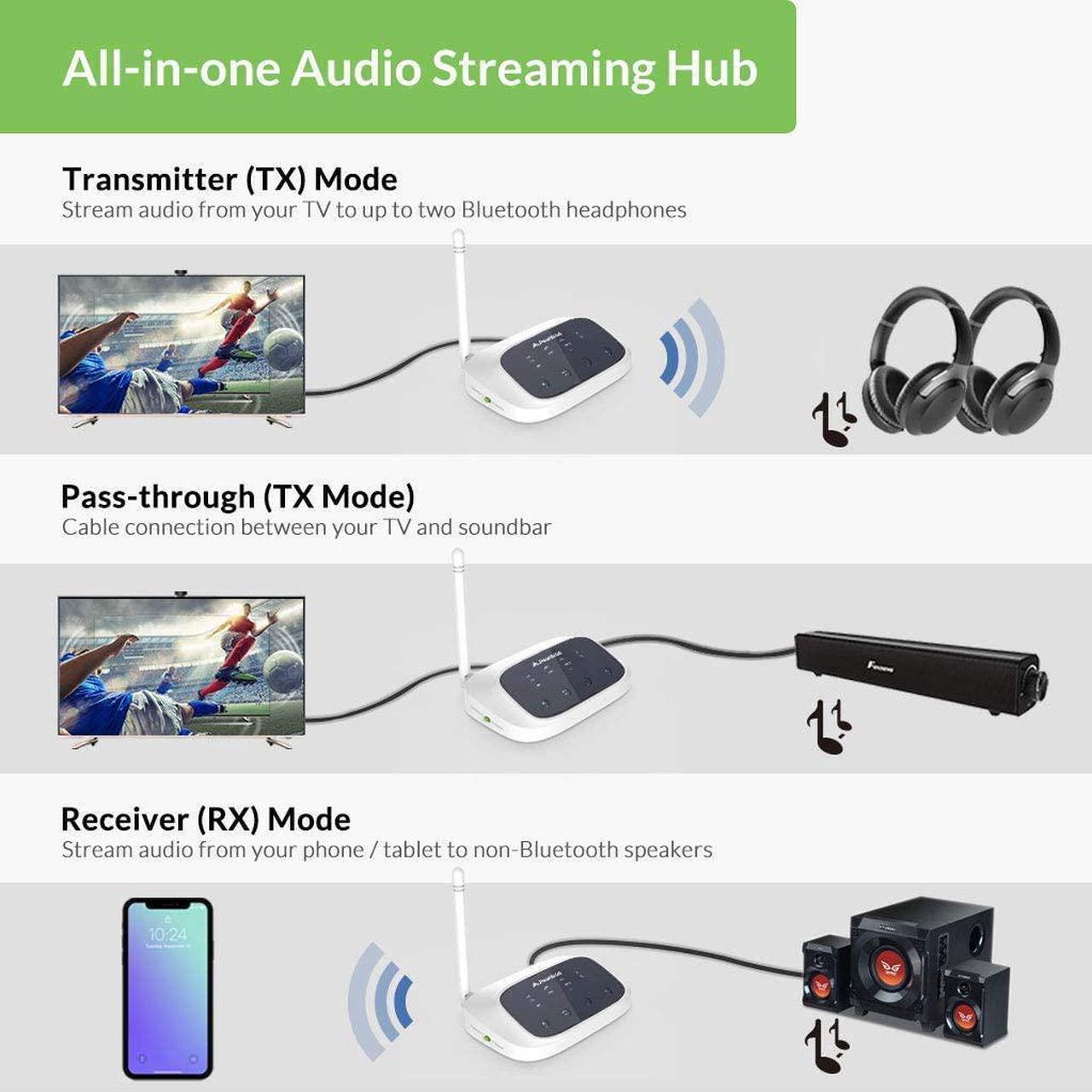 Alt view image 4 of 7 - Avantree Oasis B Bluetooth 5.0 Transmitter Receiver for TV, Home Stereo Speakers, Bypass Mode, Class 1 Long Range, LED Indicator, Optical AUX RCA, aptX Low Latency Audio Adapter for 2 Headphones