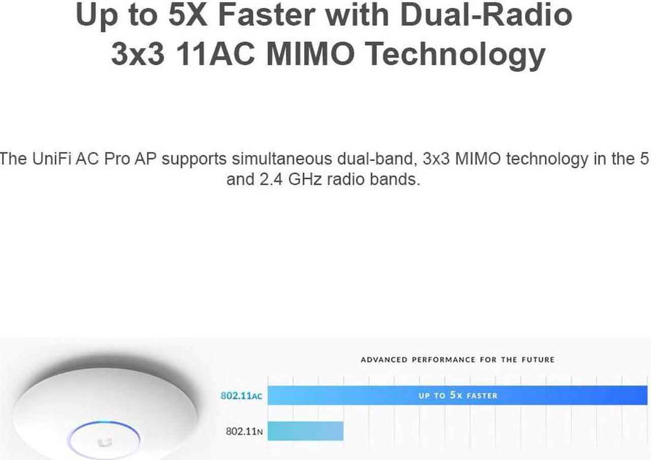 Alt view image 2 of 7 - Ubiquiti Networks UAP-AC-PRO-E Access Point (No PoE Included In Box) 2-Pack Bundle