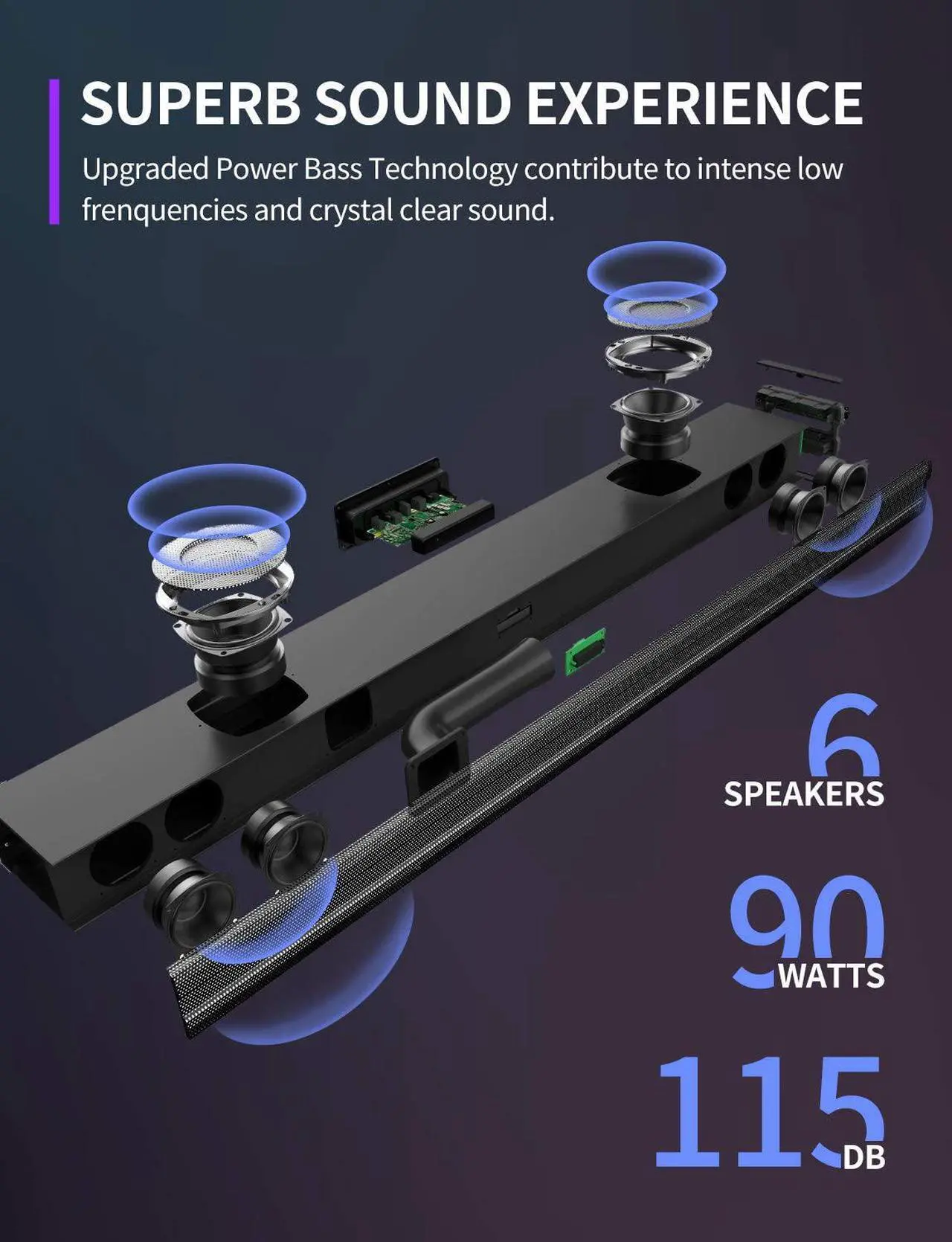 Alt view image 2 of 7 - Sound Bar, Sound Bar with Dual Built-in Subwoofer, 38 Inch 2.1 Sound Bar for TV, 90W Wired & Wireless Bluetooth 5.0, HDMI/Optical/Aux/USB, Wall Mountable, Surround Sound System for Home Theater