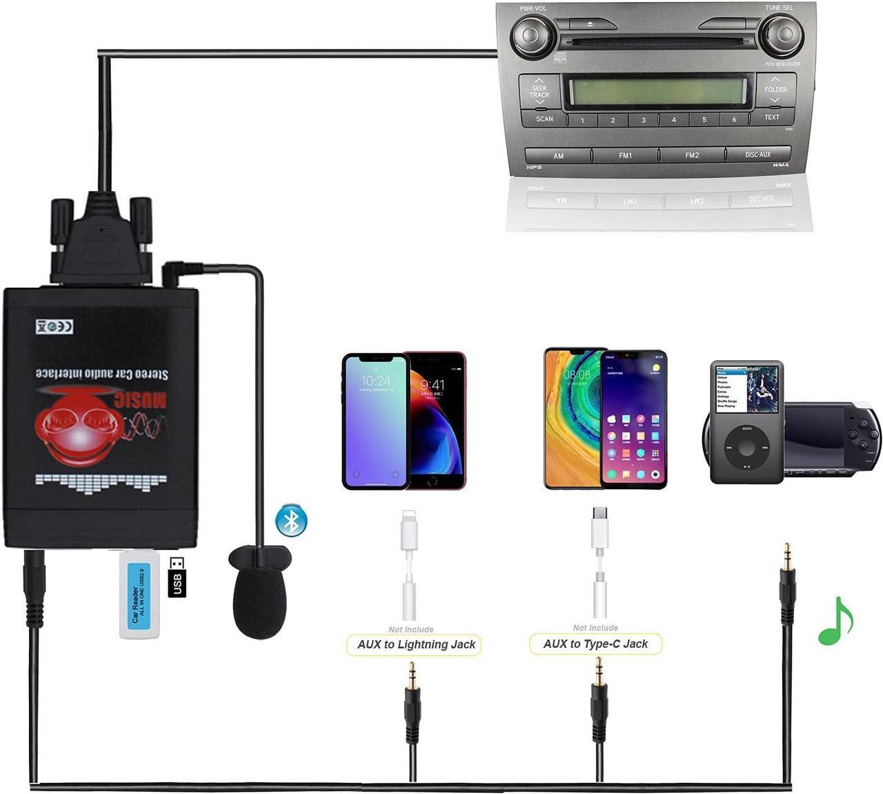 Alt view image 2 of 6 - Bluetooth Car Kit, Car Audio USB AUX Input Adapter Built-in Bluetooth 5.0 for Toyota Camry Tacoma Corolla Tundra 4runner RAV4