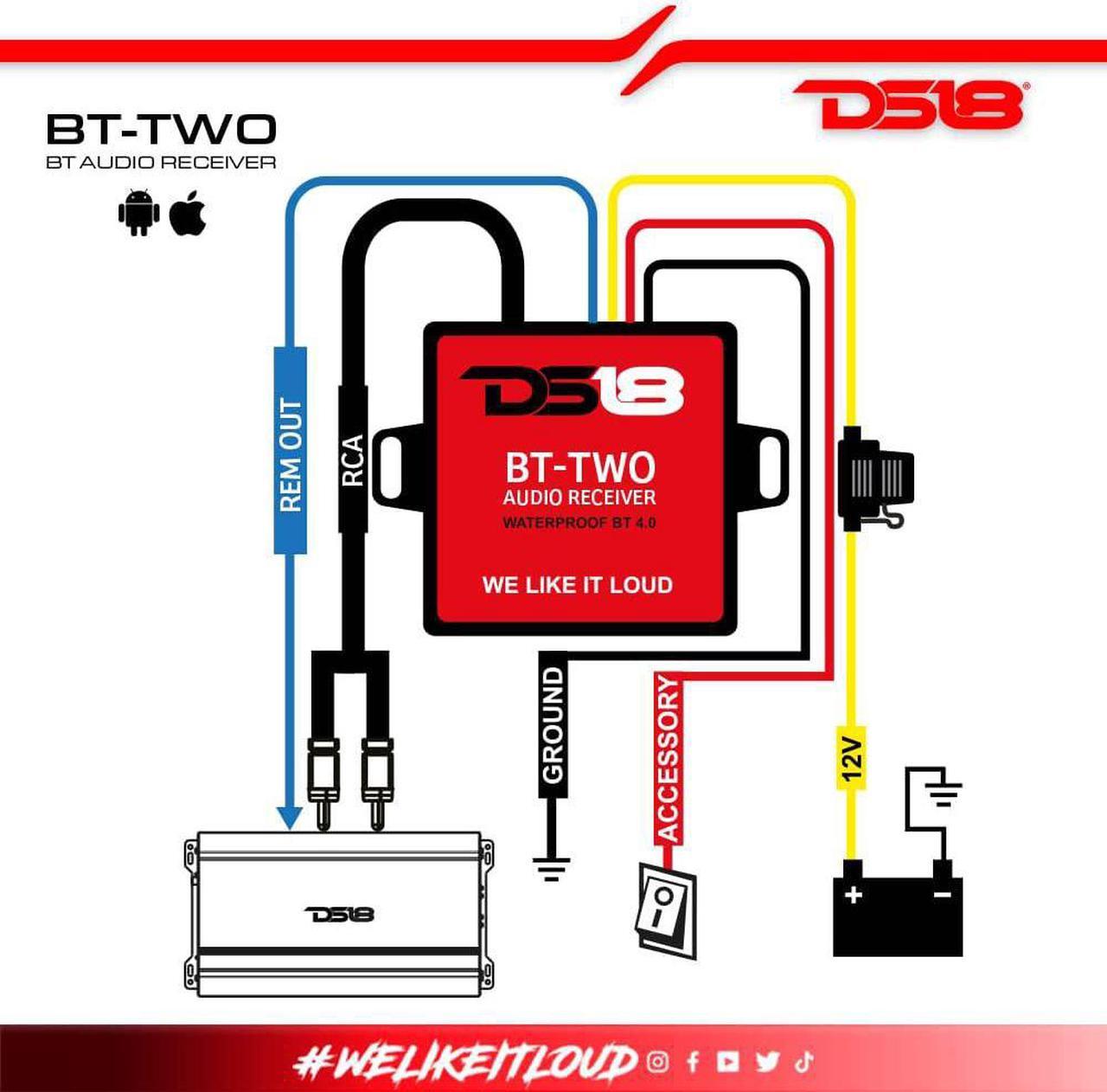 Alt view image 4 of 4 - DS18 BTTWO Bluetooth Receiver - IP65 Waterproof Rated, BT 4.0, Remote Trigger Output, Stero Male RCA Output - Allows Connect & Play Integration to Your Audio Device