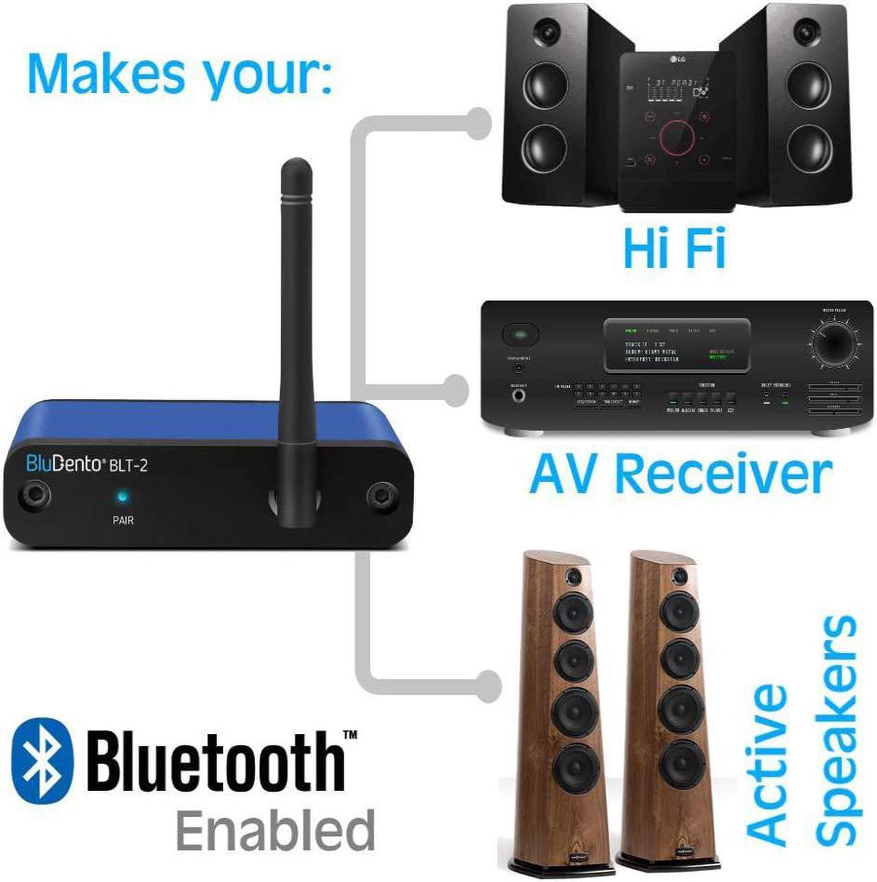 Alt view image 3 of 7 - Hi-Fi Bluetooth Audio Receiver aptX Classic aptX Low Latency Built-in Burr Brown DAC for Streaming with Analog and Digital Outputs