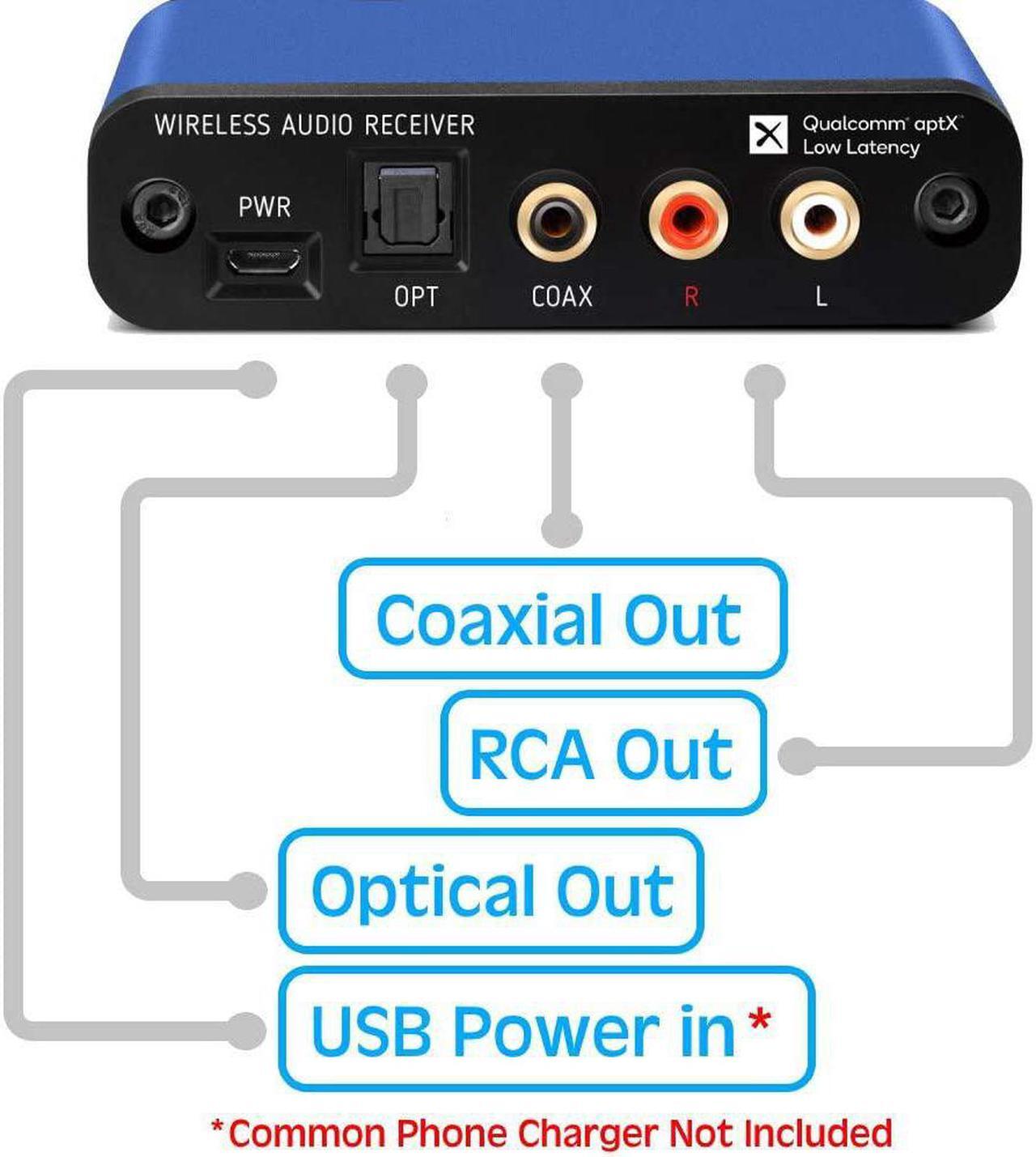 Alt view image 4 of 7 - Hi-Fi Bluetooth Audio Receiver aptX Classic aptX Low Latency Built-in Burr Brown DAC for Streaming with Analog and Digital Outputs