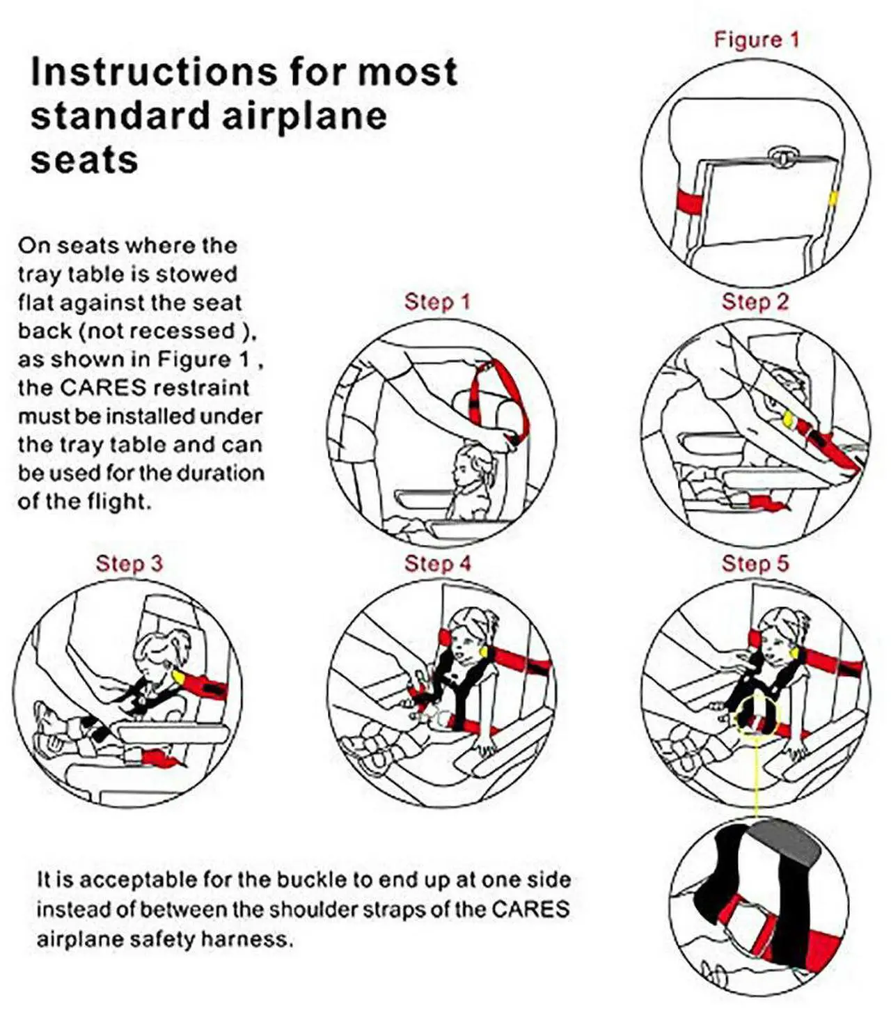 Alt view image 6 of 6 - Child Airplane Travel Harness - Cares Safety Restraint System - The Only FAA Approved Child Flying Safety Device