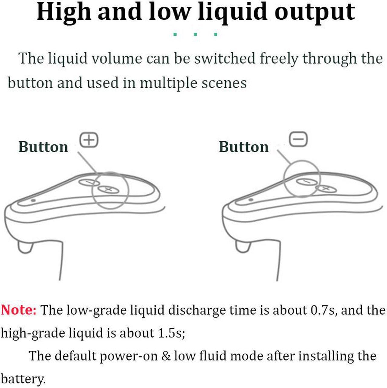 Alt view image 4 of 7 - Automatic Smart Infrared Induction Dispenser Touchless Alcohol Gel Soap Hand Sanitizer Foam Machine Foaming Soap Dispenser