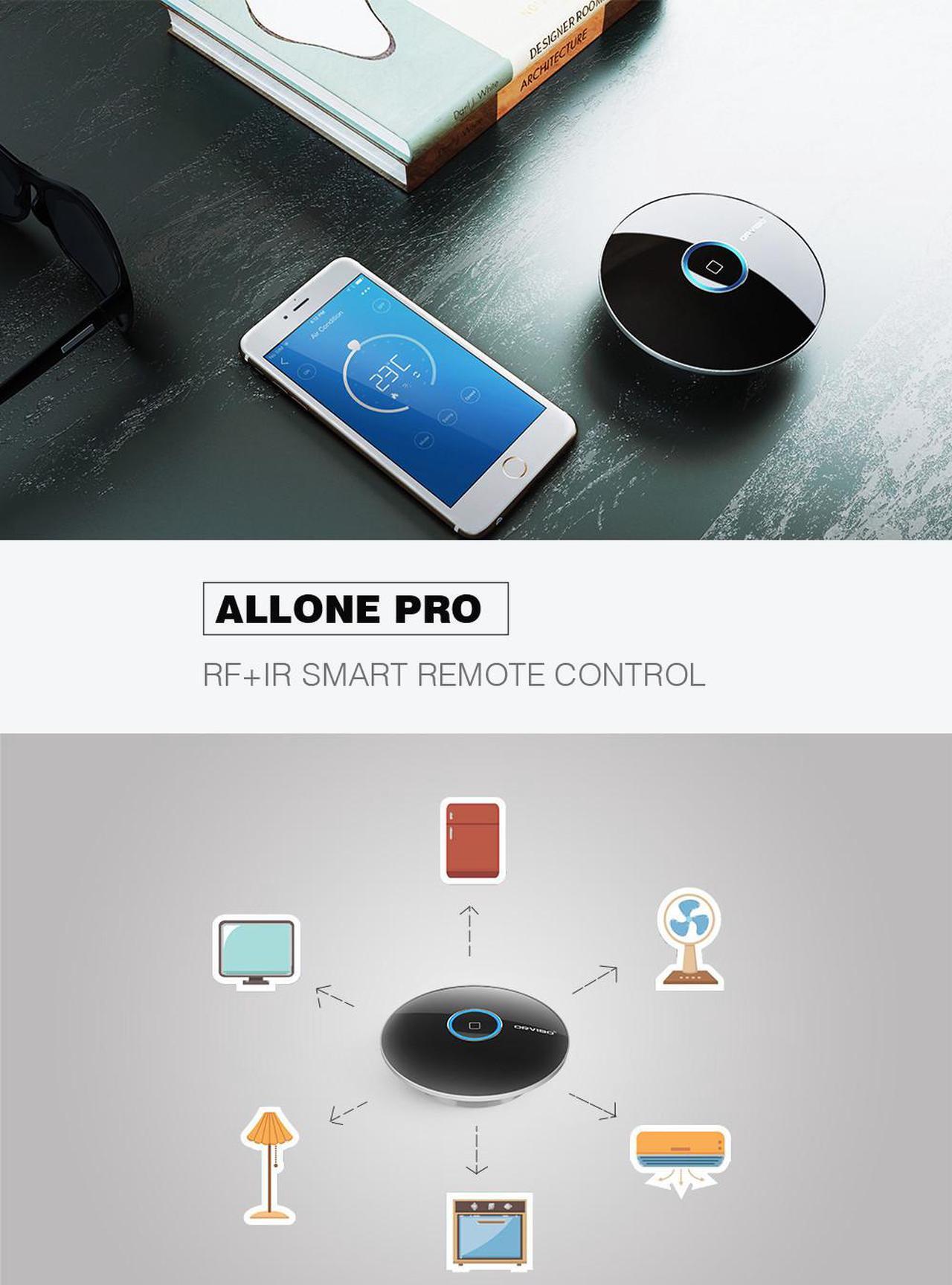 Alt view image 5 of 7 - Wifi Wireless Smart Curtain Switch Touch Infrared IR radio frequency Living Room Garage Curtain Mute Alexa Voice Control