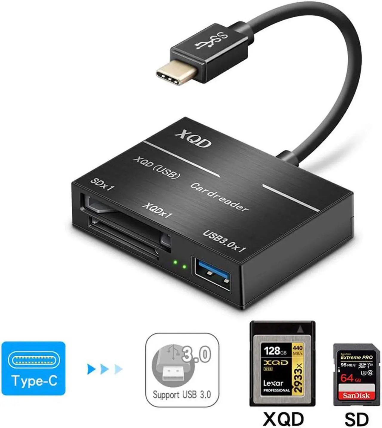 Main image of XQD/SD Card Reader Type C, Opluz Dual Slot USB 3.0 Flash Memory Card Reader with High Speed up to 5Gbp/s for SD(HC/XC), Sony G Series, Lexar USB Mark Card, Compatible with Windows/Mac OS System