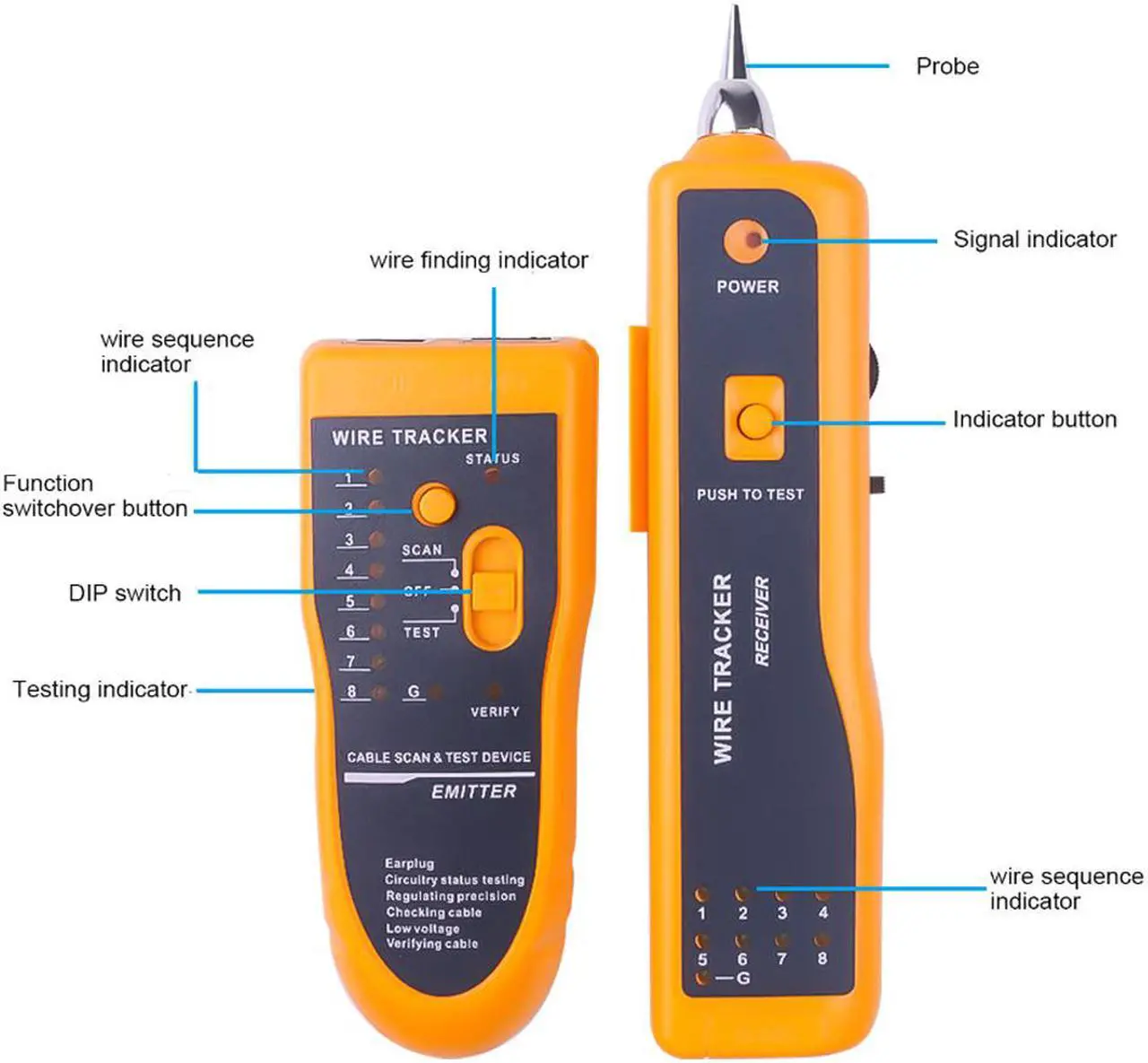 Alt view image 4 of 7 - Wire Tracker Tracer Toner Telephone Ethernet LAN Network Cable Tester Detector Line Finder For RJ11 RJ45 Cat5 Cat6