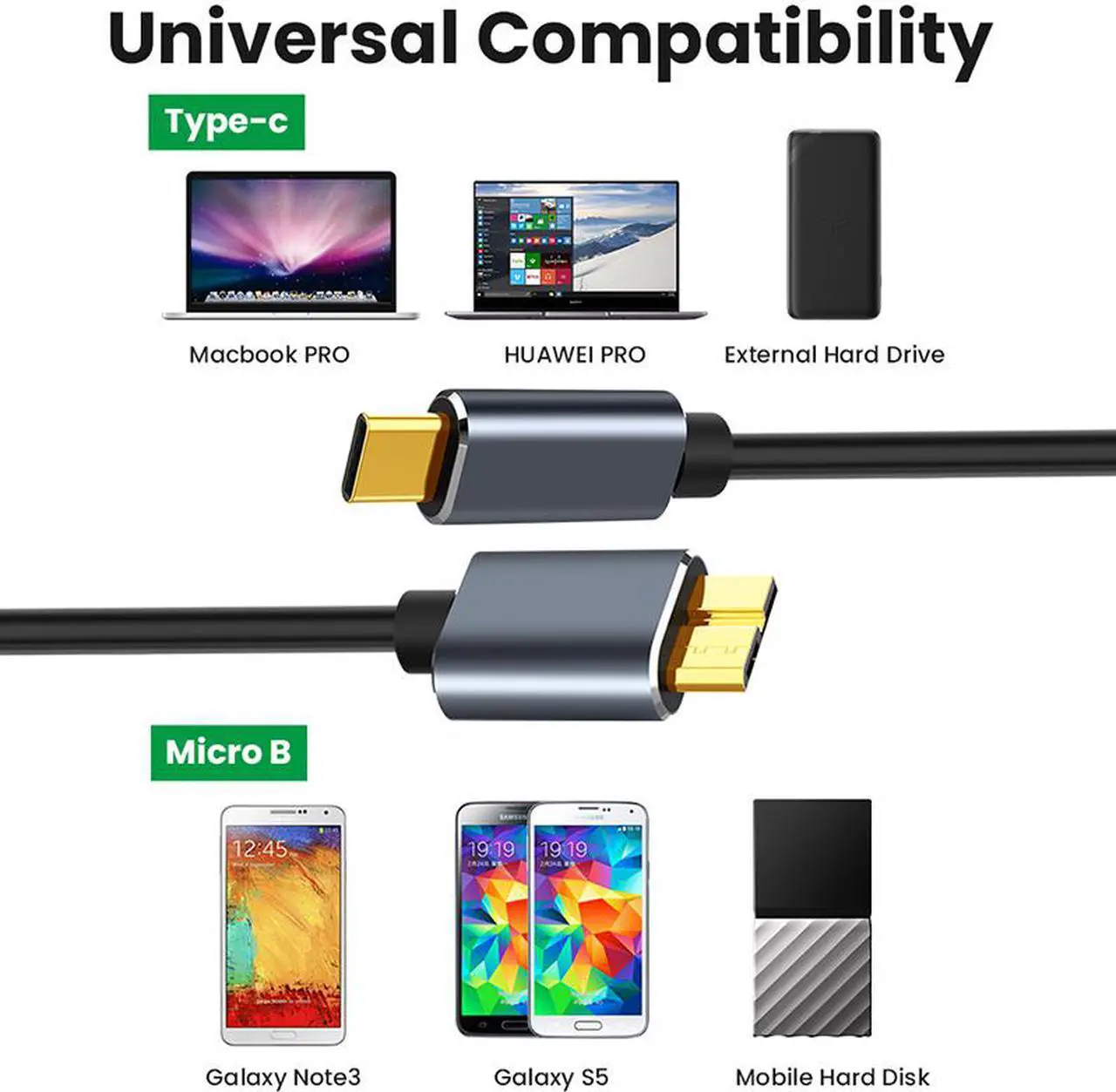 Alt view image 6 of 7 - USB C to Micro B Hard Drive Cable, 6.6ft/2M USB C Male to Micro USB Sync Cord and Wire for Portable External Hard Drives like My Passport, WD Elements,Seagate Expansion,Toshiba,Samsung M3 /Galaxy S5