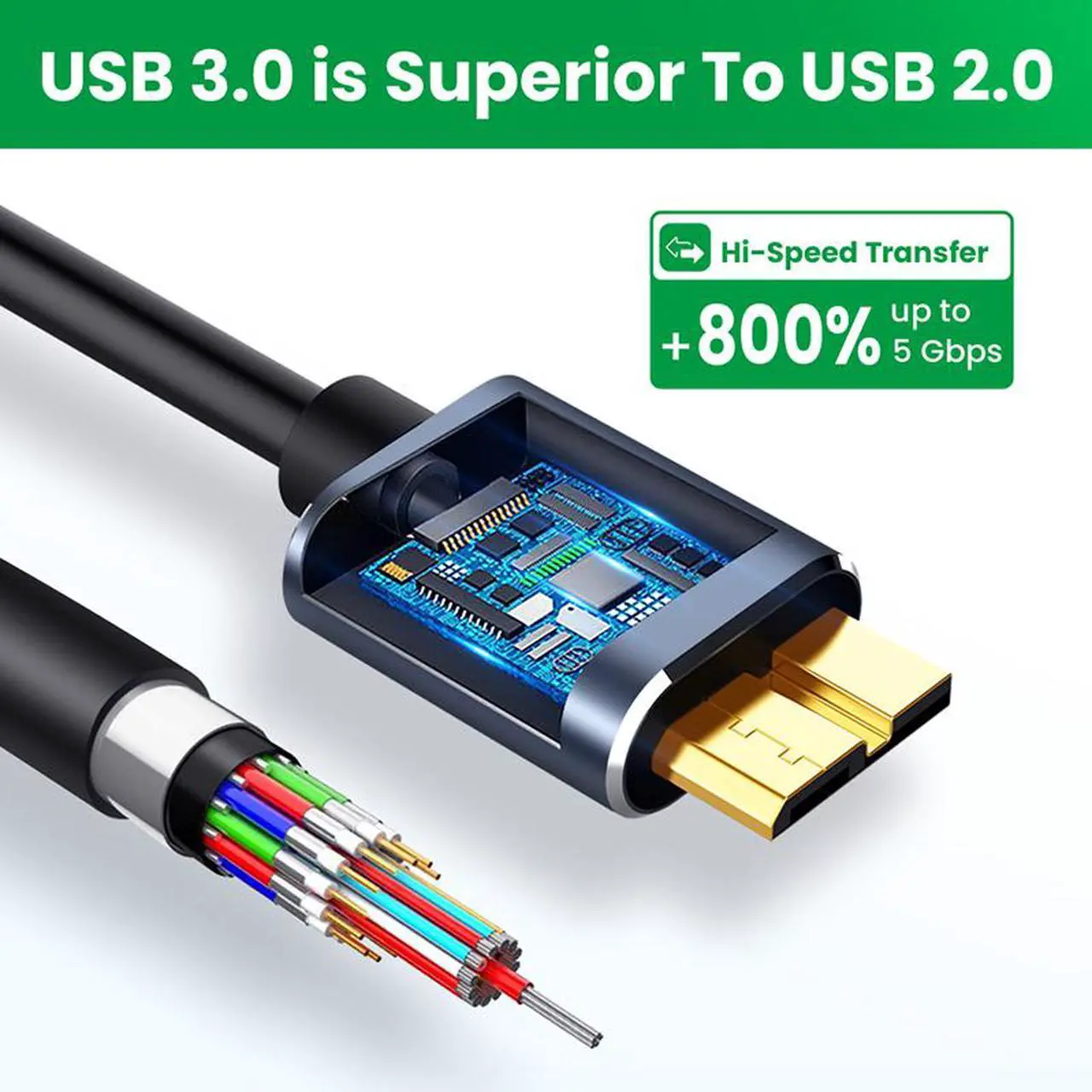 Alt view image 2 of 7 - USB C to Micro B Hard Drive Cable, 6.6ft/2M USB C Male to Micro USB Sync Cord and Wire for Portable External Hard Drives like My Passport, WD Elements,Seagate Expansion,Toshiba,Samsung M3 /Galaxy S5