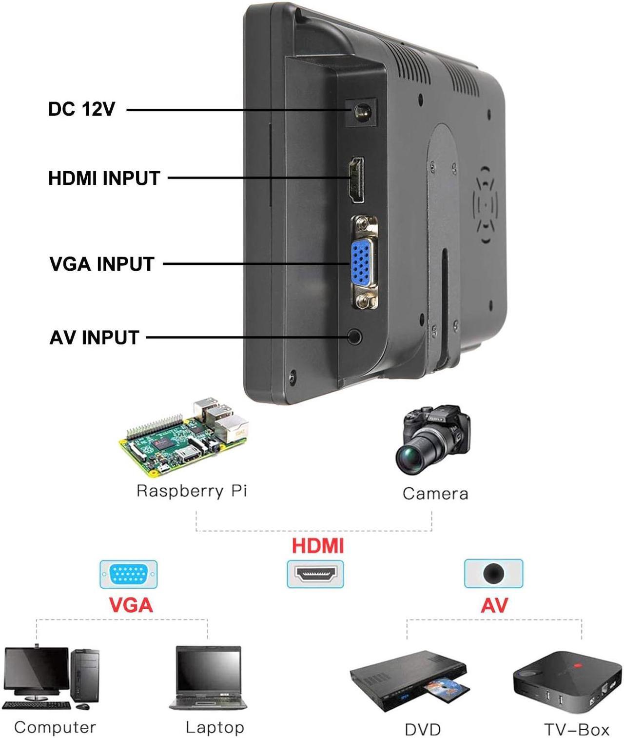 Alt view image 3 of 7 - 7 inch Mini Monitor Small HDMI Monitor Portable HD 1080P VGA Monitor LCD Screen for PC/Mac Mini/TV/Raspberry PI/Camera/Gaming;IPS 1024X600 Pixels 178 Full Viewing w/Speaker Earphone Jack