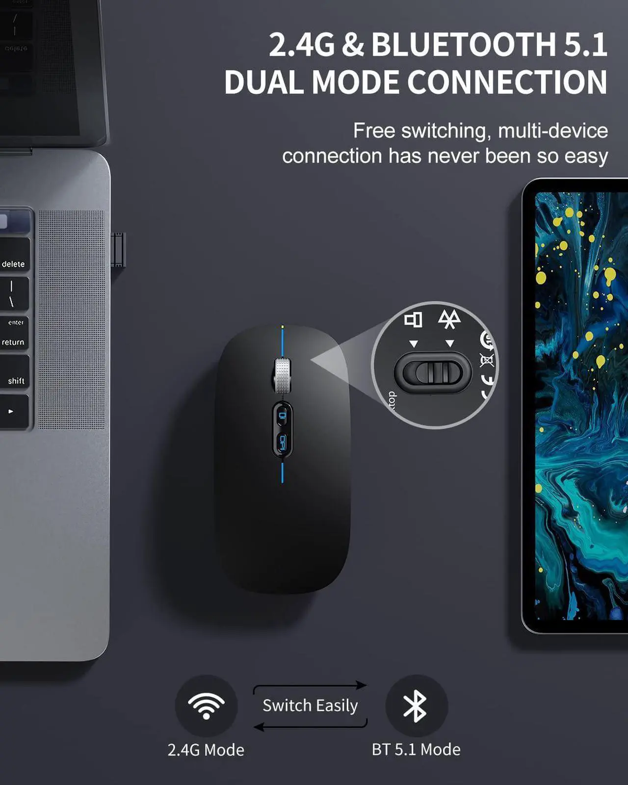 Alt view image 2 of 7 - LED Bluetooth Mouse, Rechargeable Silent Bluetooth Wireless Mouse Dual Mode (BT 5.1 + 2.4G USB) with Home Button, Portable Optical RGB Cordless Mice for Laptop Computer PC Mac, Black