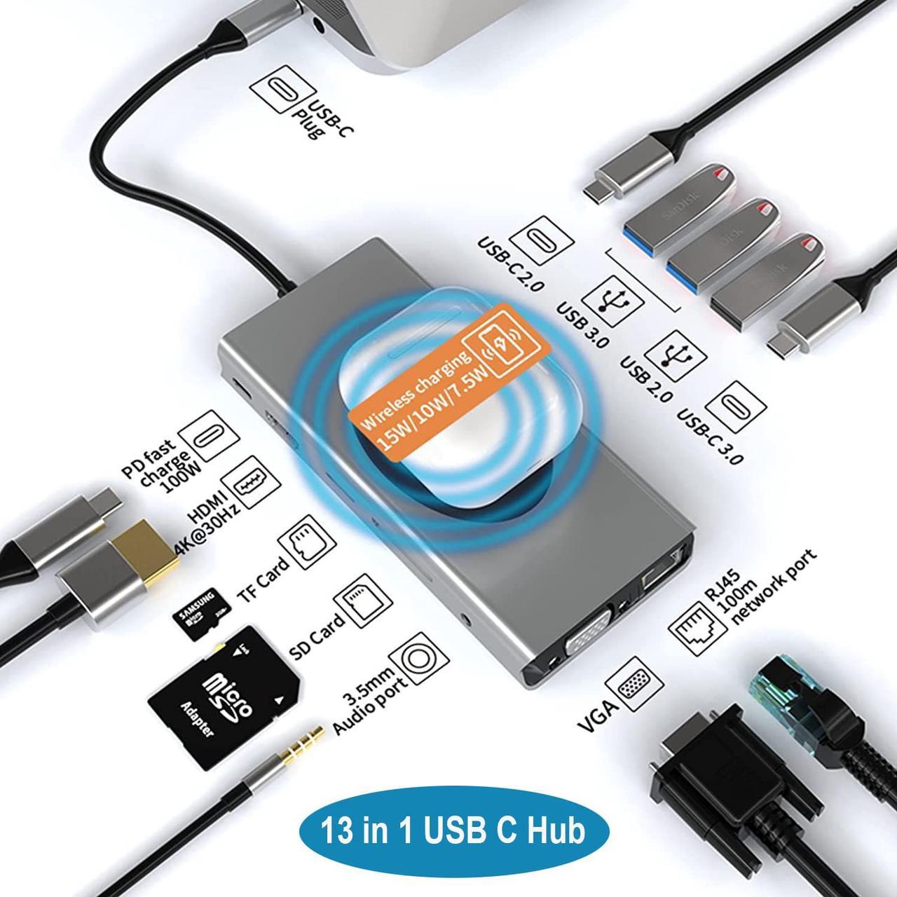 [New] USB C HUB Dongle with Wireless Charging, 13 in 1 USB C Docking Station Adapter with 4K HDMI, VGA, 2x USB3.0, USB C 3.0 & 2.0, SD/TF & 3.5 mm AUX, Compatible with M-ac-Book Pro& Other Laptops