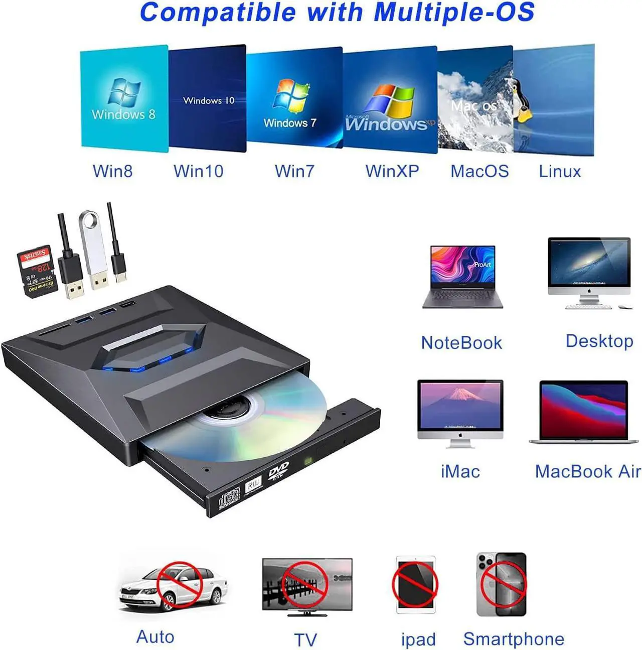 Alt view image 3 of 7 - External DVD CD Drive, USB 3.0 Type C Slim Portable CD/DVD Player, CD DVF ROM Burner Rewriter with 2 USB Ports, SD TF Slot Low Noise High Speed Data Transfer Super Drive for Laptop/Desktop